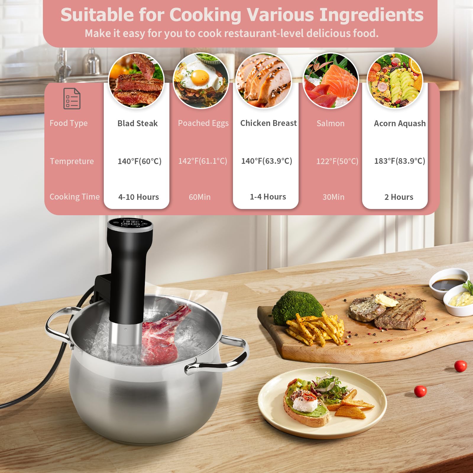 CATTLEMAN Sous Vide Cooker WiFi Kit, 1000W, Waterproof, Sous Vide Machine, Immersion Circulators for Suvee Cooker Kit with Vacuum Bags, Vacuum Pump, Precision Temperature Timer, Noise-free