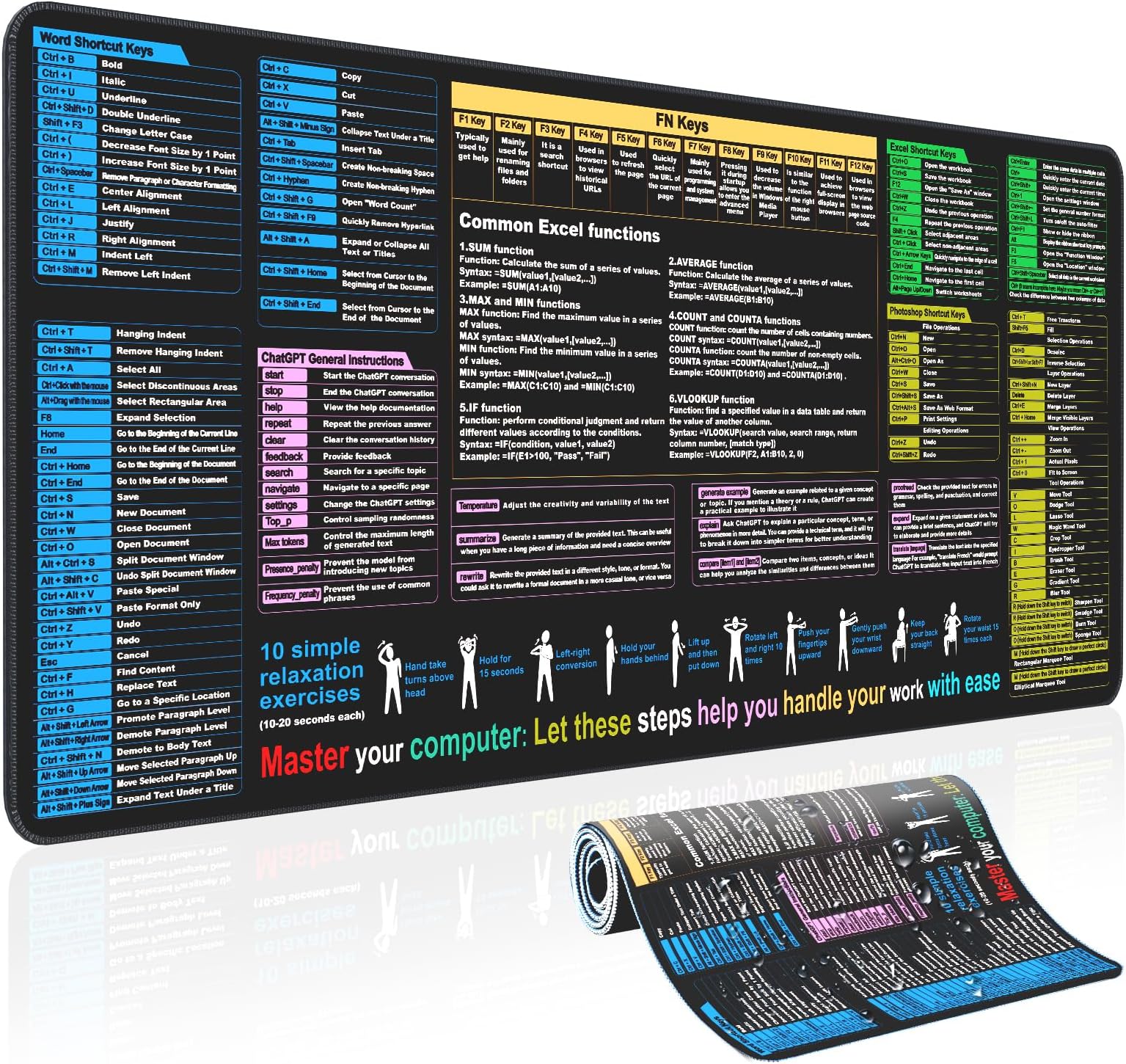 Waterproof Desk pad—Excel Cheat Sheet Desk pad—Large XL Mouse pad Gaming|Desk mat for Keyboard and Mouse|Computer mat with excel Shortcuts