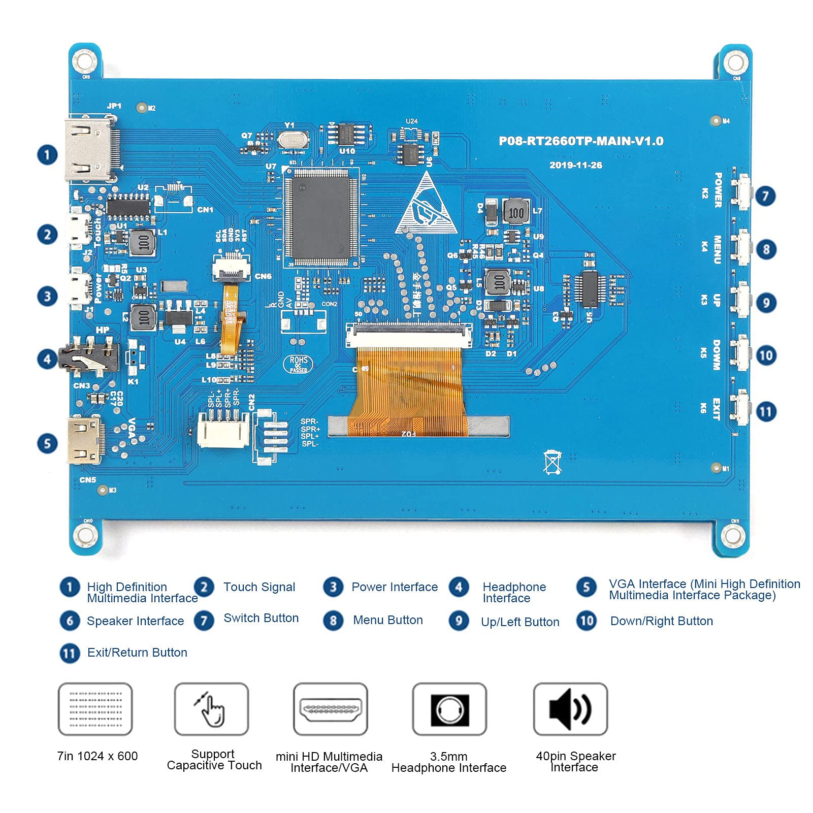 Monitoraggio del display LCD con schermata di retroilluminazione 7 pollici per accessori azionamento 1024 × 600 (7TN Touch Version)