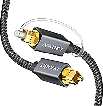 iVanky Optical Digital Cable