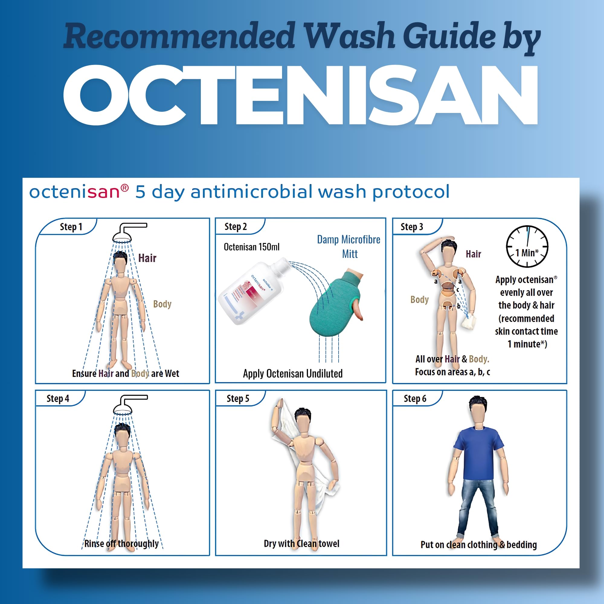Octenisan Antimicrobial Wash Mini Kit, Octenisan Antimicrobial Wash 150ml with Microfibre Bath Mit - Image 4