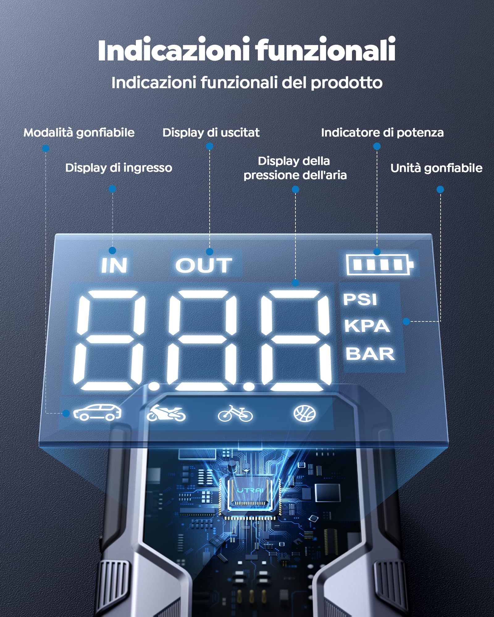 UTRAI 10-IN-1 Avviatore Batteria Auto con Compressore 150PSI, 7000A Booster Avviamento Auto/Moto per 12V Veicoli a Motore (9.0L Benzina/7.0L Diesel), Avviatore Emergenza con Ricarica Rapida LED Torcia