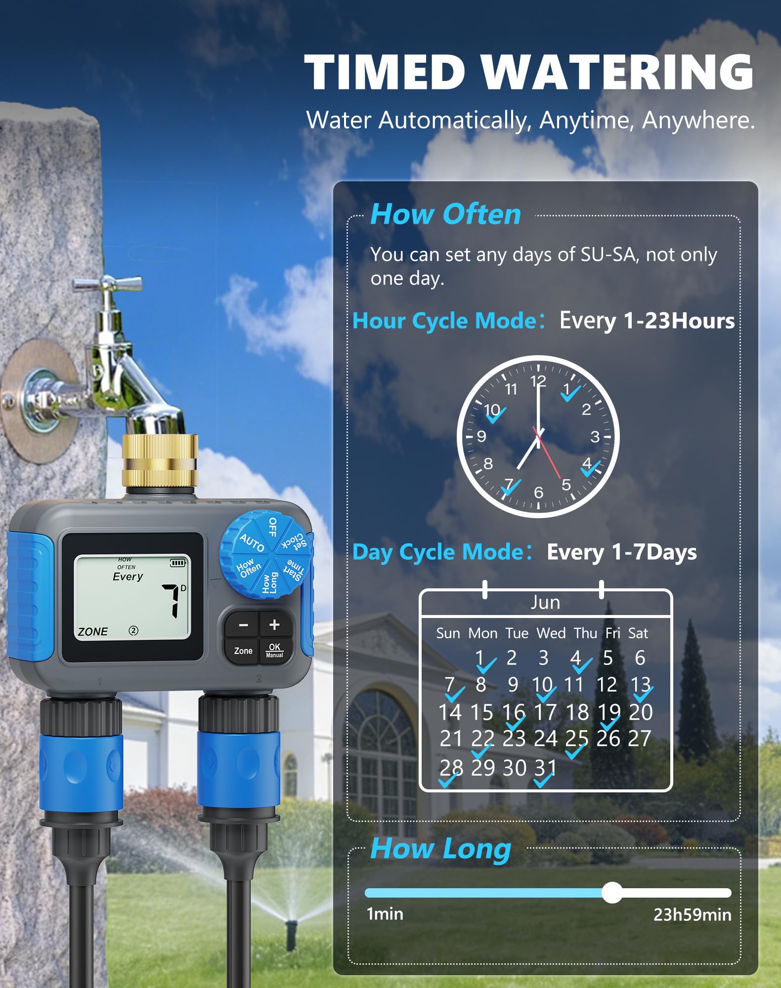 Timer irrigatore con rotazione in ottone, timer per tubo a 2 zone per irrigazione, timer digitale per irrigazione con ritardo pioggia e modalità manuale, sistema di irrigazione automatico per