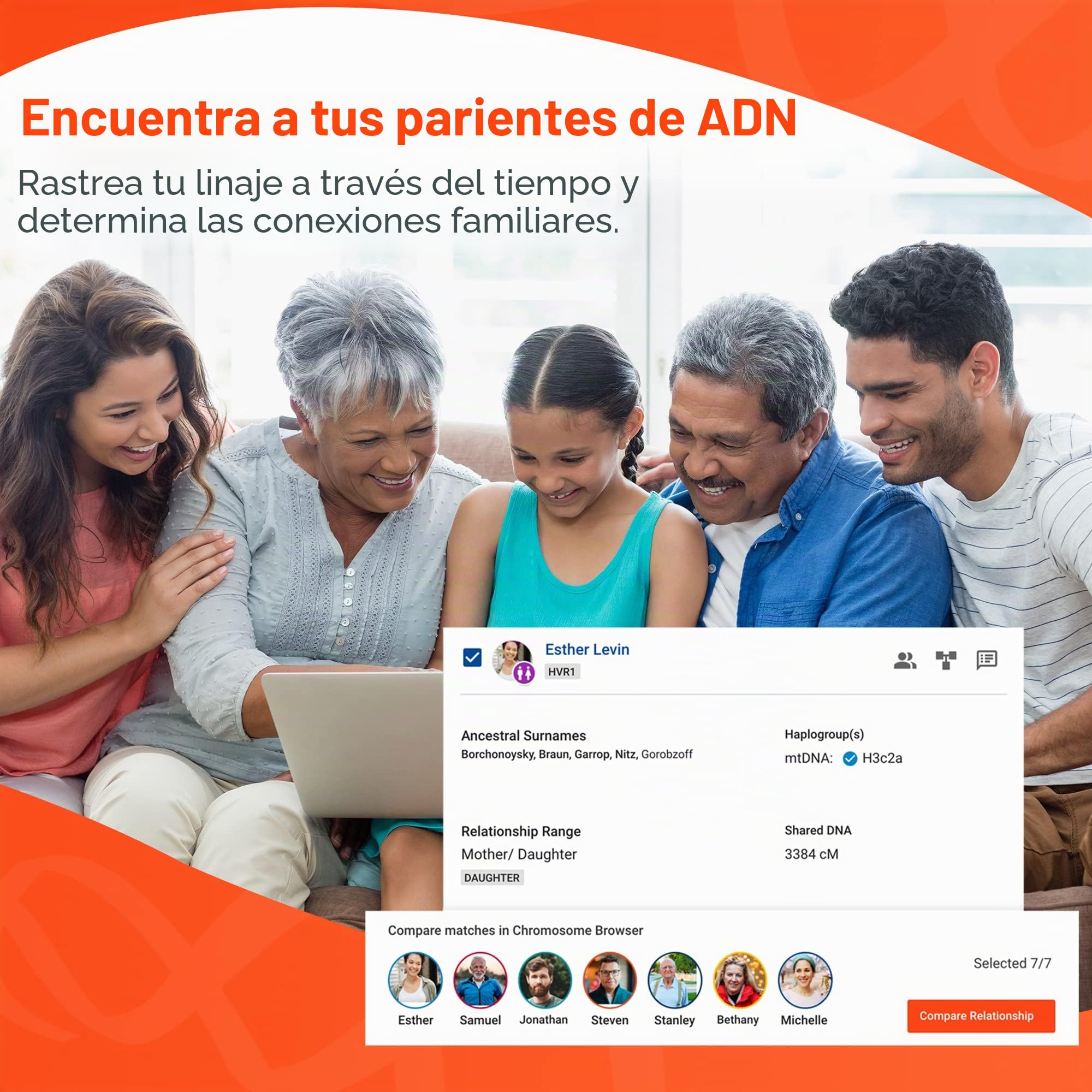 FamilyTreeDNA – Prueba de ADN de Buscador Familiar – Pruebas genéticas para descubrir tu Ancestia