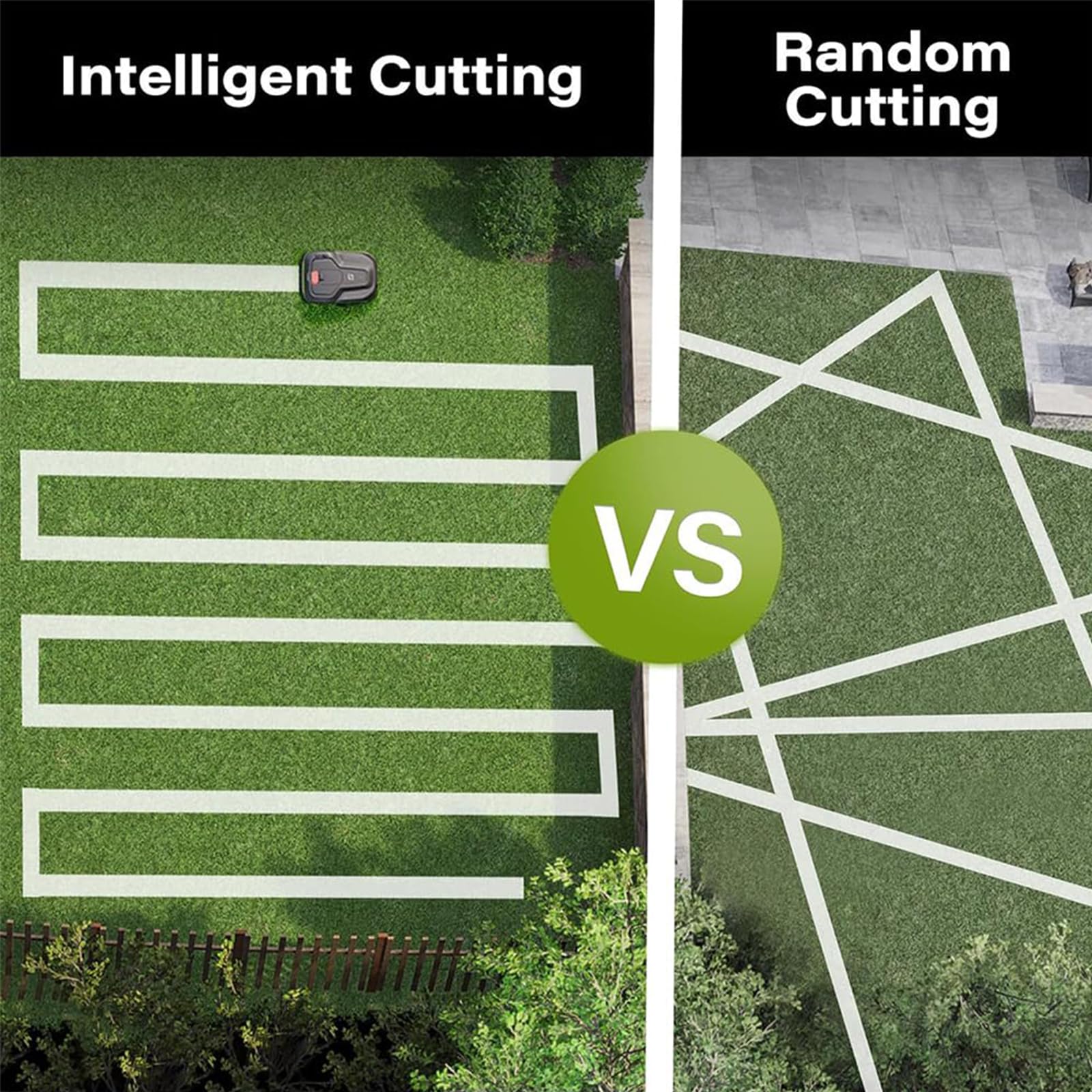 Cortacésped robótico con navegación inteligente, rango de altura de corte de 20-60 mm, maneja pendientes de hasta un 35%, ideal para el mantenimiento del césped de hasta 1000 m²