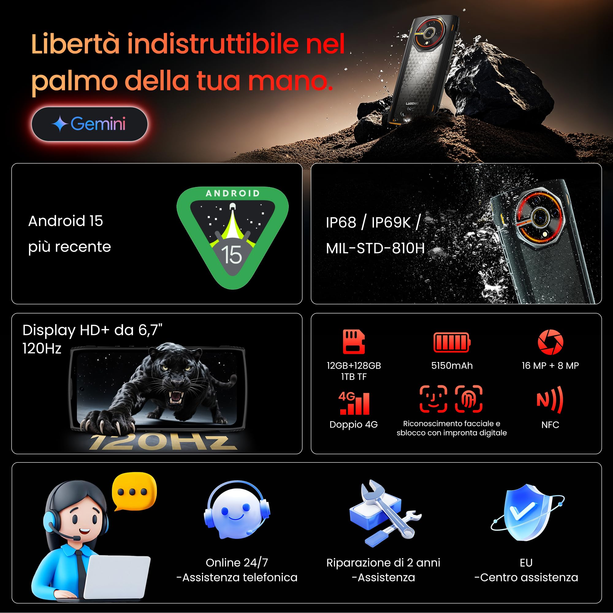 Panther 2 Rugged Smartphone Android 15, 12GB+128GB/1TB Espandibile, IP68/IP69K 6.7" HD+120Hz Cellulare Impermeabile, 16MP+8MP, 5150mAh, Widevine L1/Face ID/OTG/GPS/NFC/3 SIM Slots, Nero