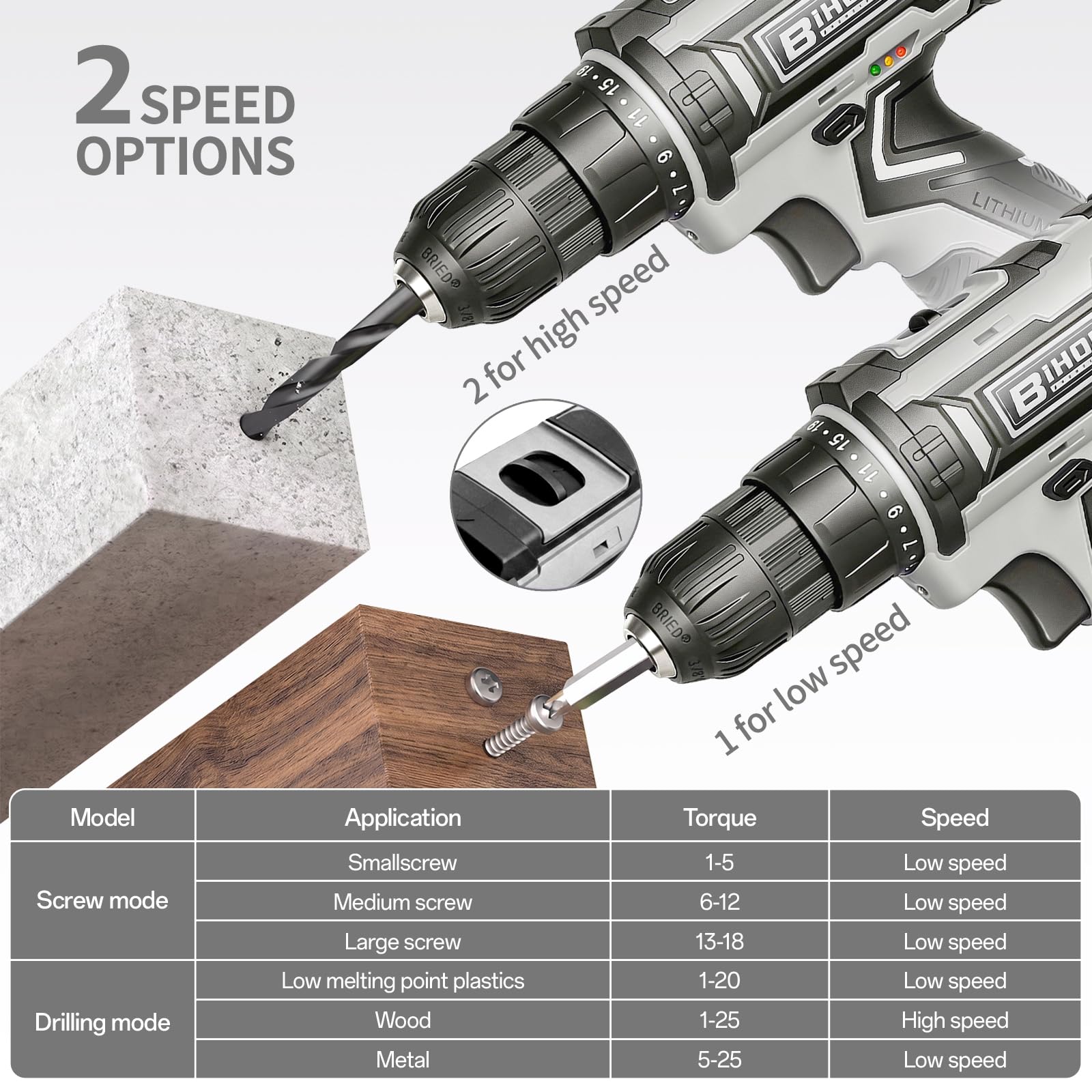 Kit trapano avvitatore senza fili da 12 V, 2 velocità 0-1600 giri/min, coppia 25+1, mandrino senza chiave da 3/8", luce a LED, batteria e caricabatterie, set di punte da trapano, per progetti fai da