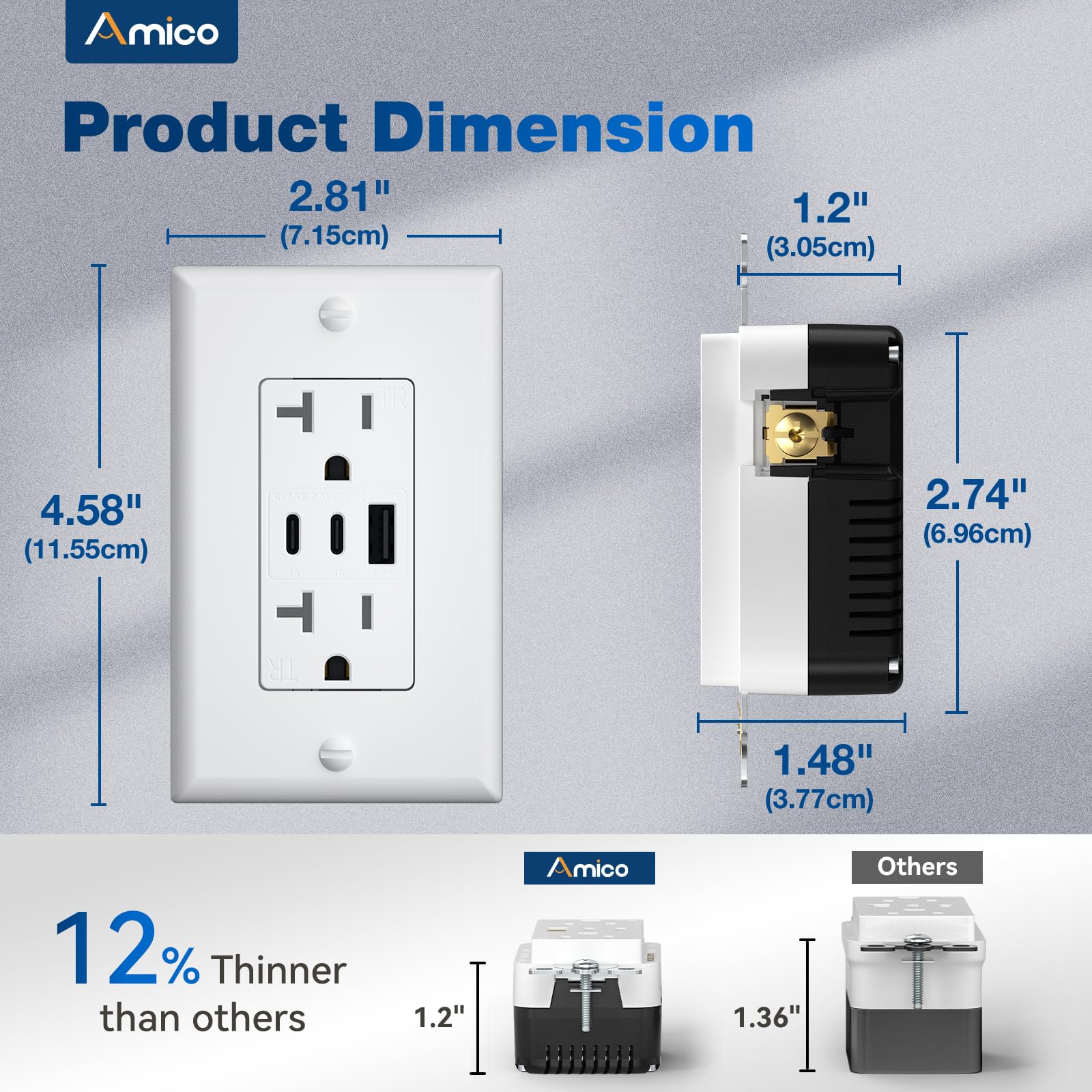 Amico Lot de 6 prises USB 6,0 A, prises murales à 3 ports 30 W avec 2 prises de type C et 1 prise de type A, prise de courant 20 A, prise inviolable, plaque murale incluse, homologuée ETL, blanc