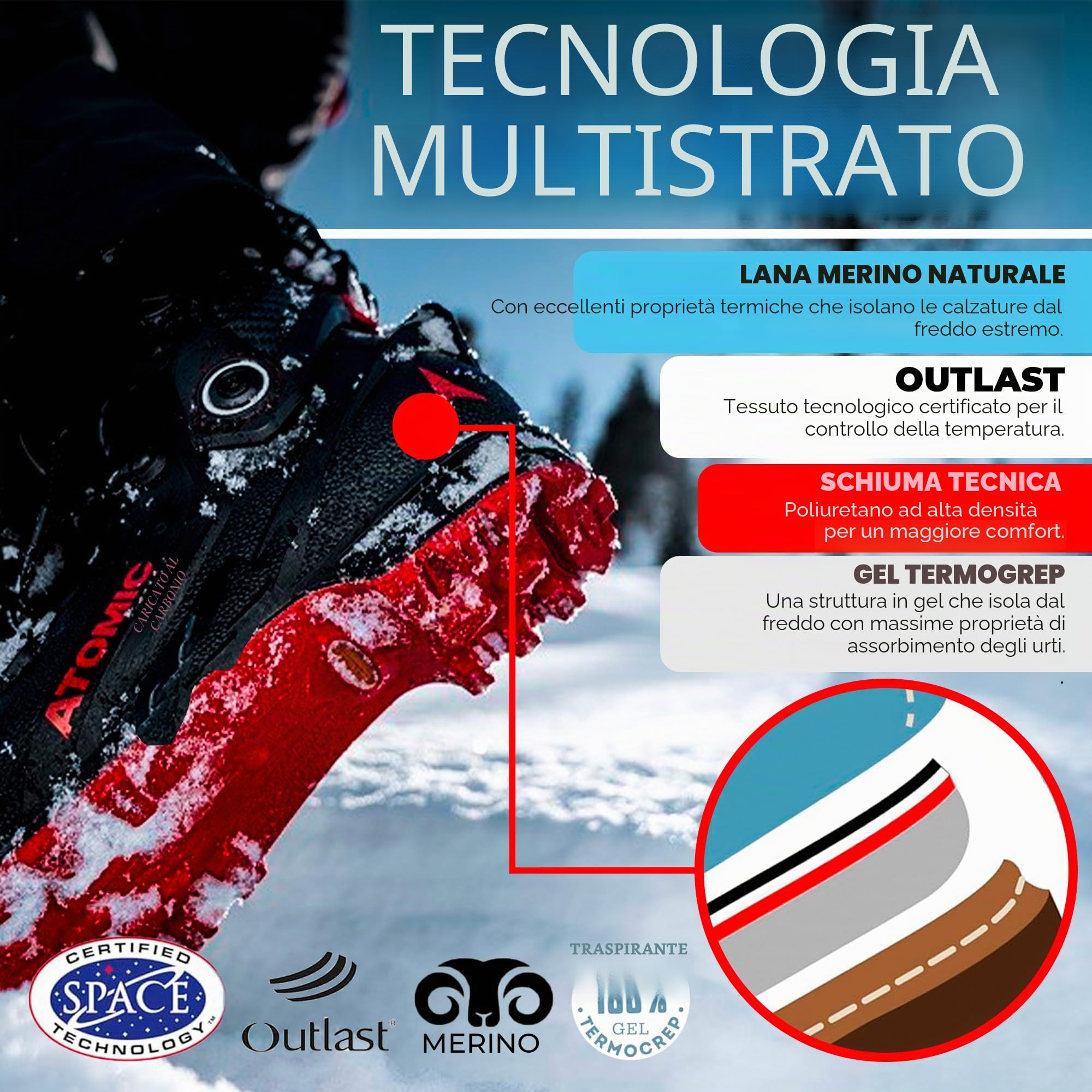 Solette Scarponi Sci | Solette Termiche Sportive in Gel Uomo/Donna Traspiranti e Confortevoli | Stabilizzanti, Aiutano a Prevenire Fastidi a Piedi, Ginocchia e Zona Lombare | Taglie 43-47