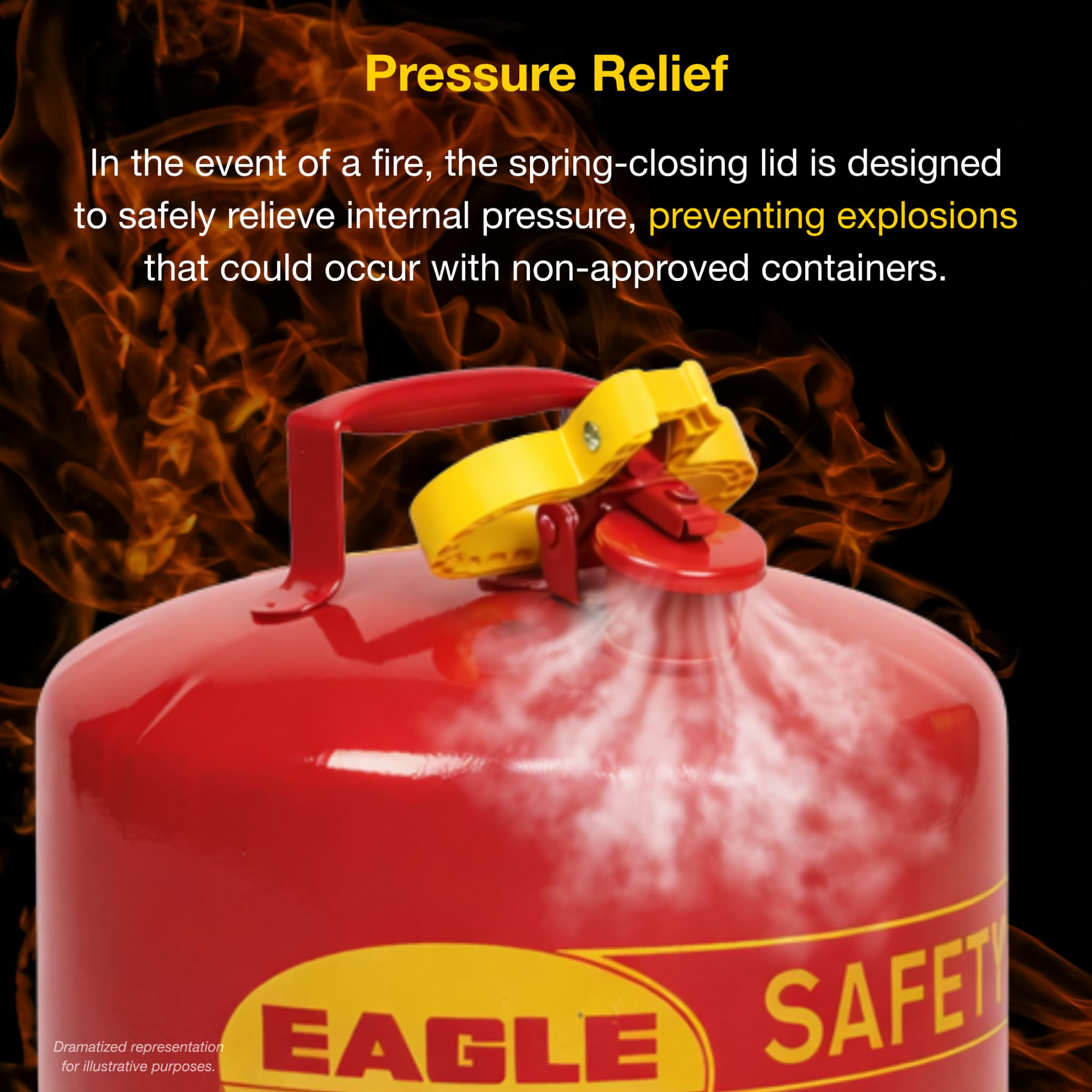 Eagle 2.5 Gallon Type I Red Safety Gas Can for Gasoline — Amazon image 5