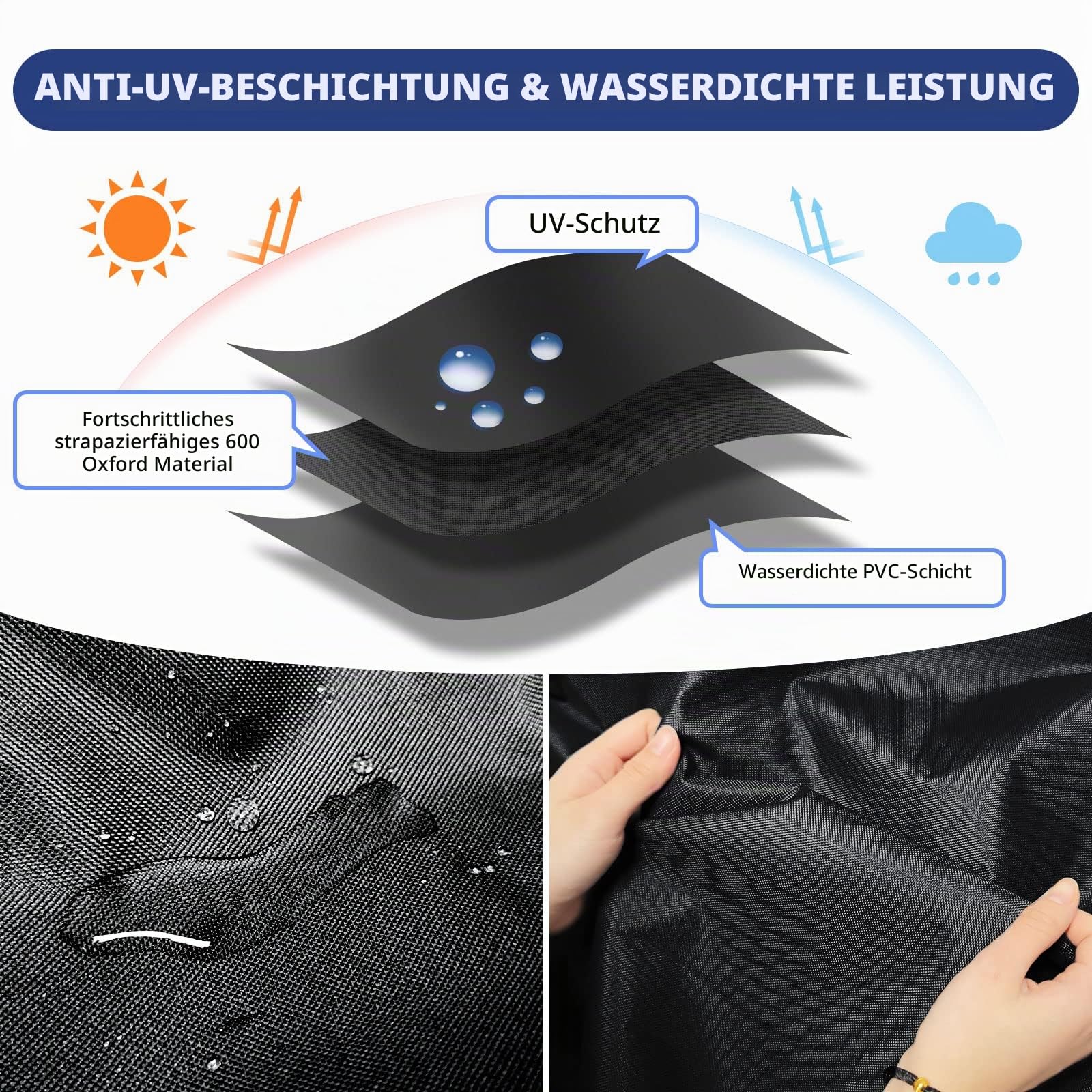 RICHIE Gartentischabdeckungen Rund Mit Lüftungsschlitzen, 600D Oxford Gewebe 190x80cm Runde Patio Set Tischabdeckung, Gartenmöbel Set Abdeckung Wasserdicht, Winddicht, Anti-UV, Schwarz
