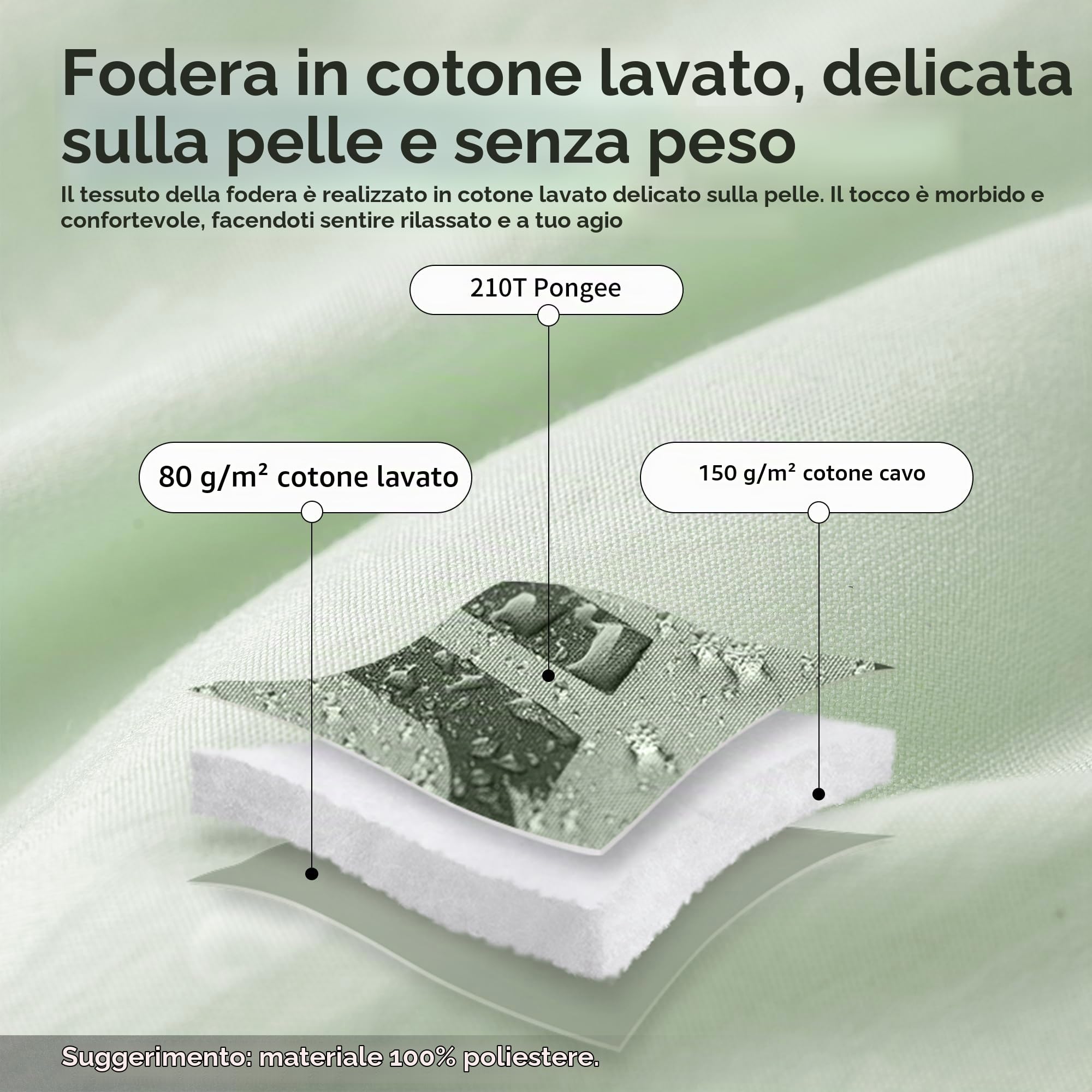 Naturehike Sacco a Pelo Invernale 4 Stagioni Ultraleggero Campeggio e le escursioni Per Adulti e Bambini Compatto Primavera Estivo Autunno 7-13℃ 190 x 150cm