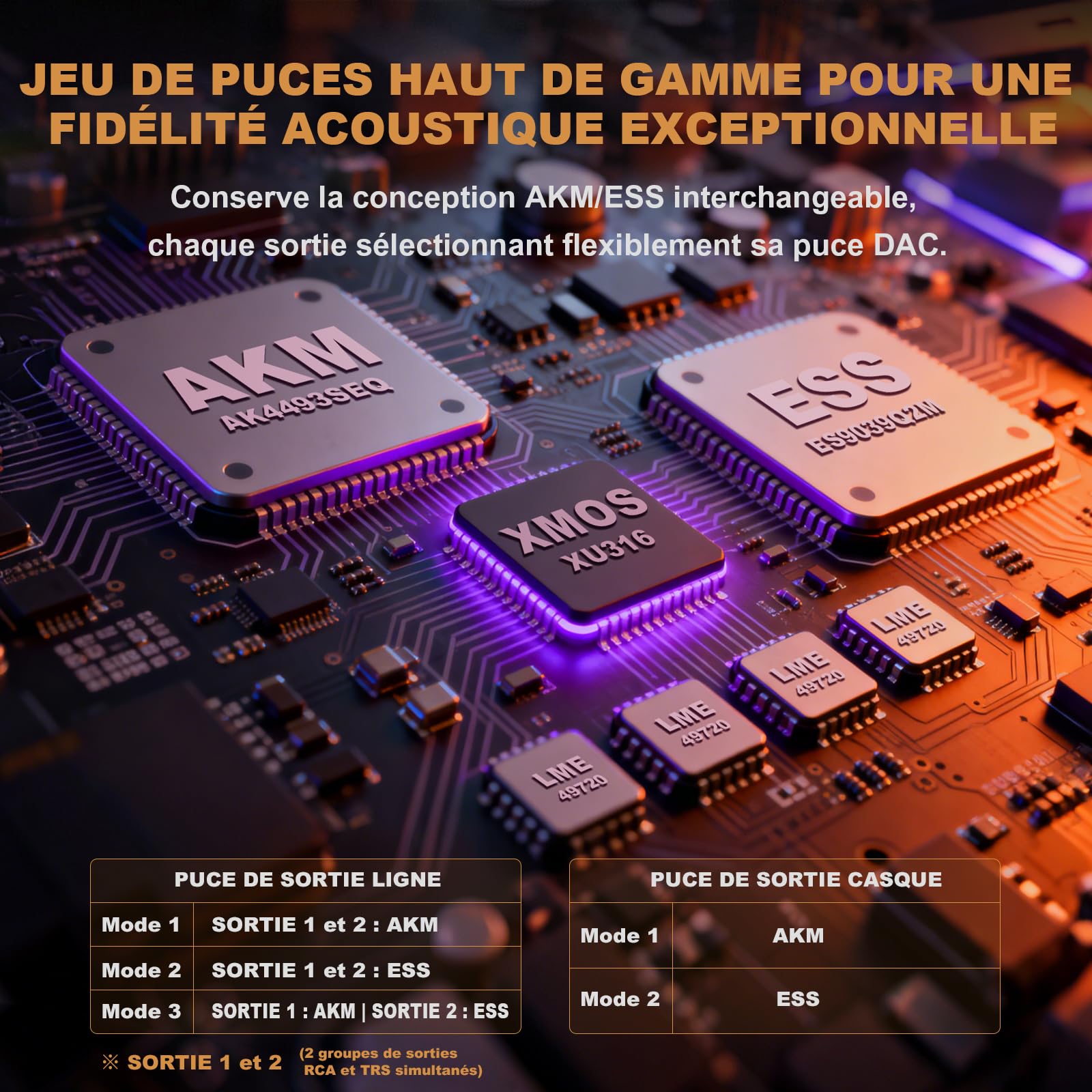 Convertisseur Numérique-Analogique Ampapa Q1: Adaptateur DAC USB HiFi 768kHz/32bit DSD512, Ampli Casque Bluetooth APTX-HD avec ESS9039+AK4493 pour Amplificateurs Stéréo Domestiques et Écoute de Bureau