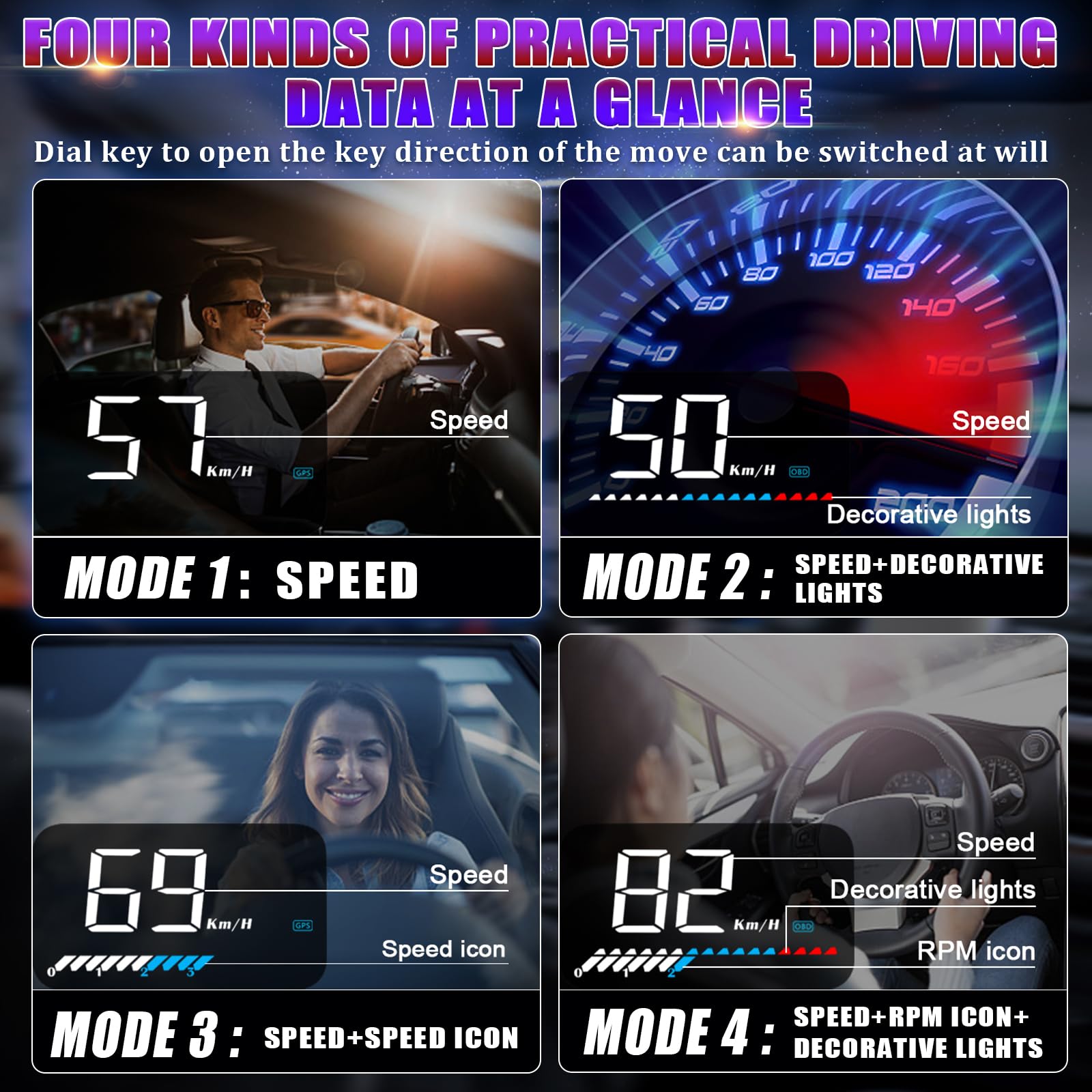 Auto HUD Display OBD2 & HUD Display GPS Dual System, Tachimetro Auto Misuratore di temperatura dell'acqua Misuratore di velocità del motore Allarme di sicurezza applicabile a tutti i veicoli