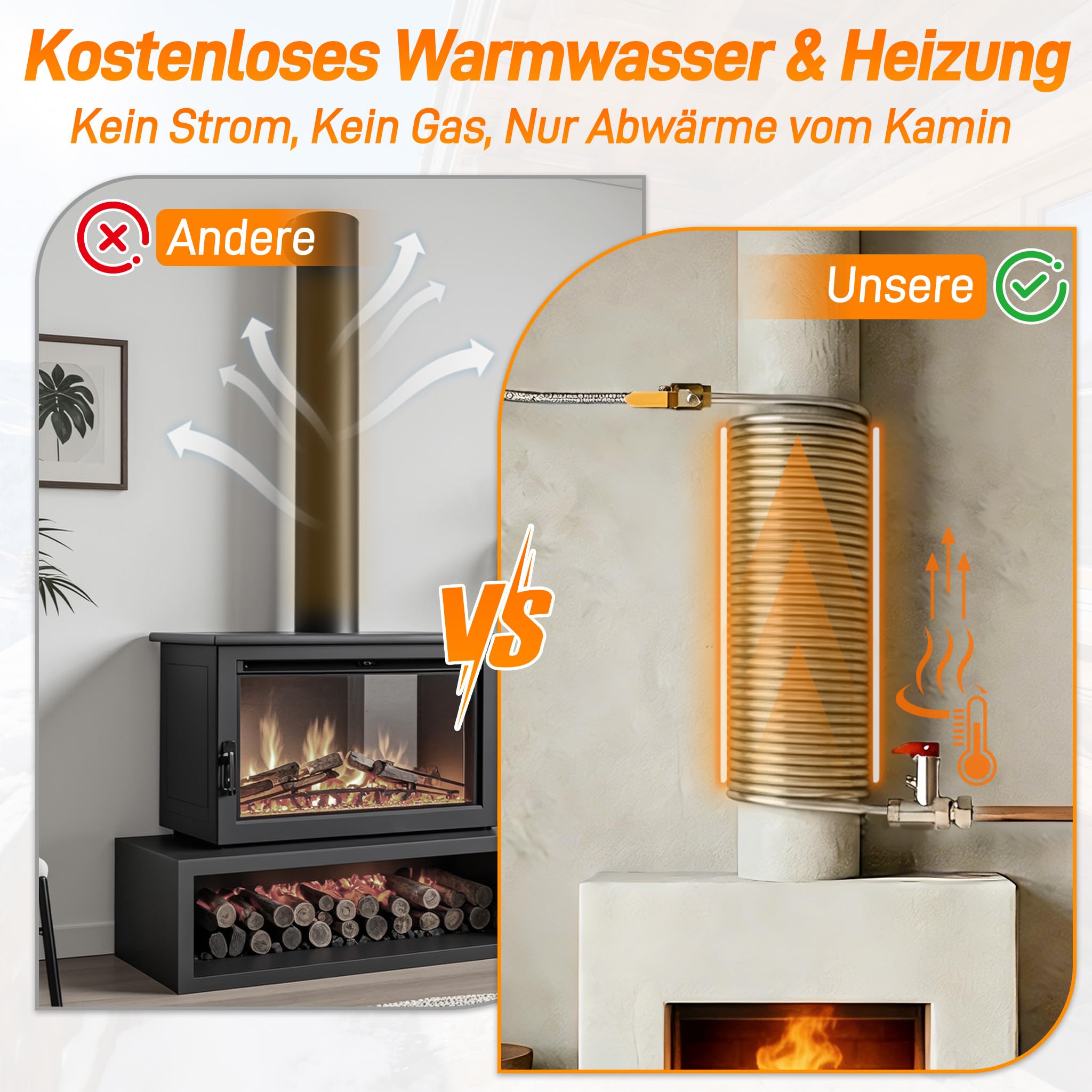 LZQ Edelstahl Rauchrohr Wärmetauscher Spirale, Flexible Heizschlange Schornsteinheizung Wärmetauscherspule für Wassererwärmung, Abgaswärmetauscher für Kamin & Ofen, 12,5 cm Innenmaß, 1/2'' Anschluss