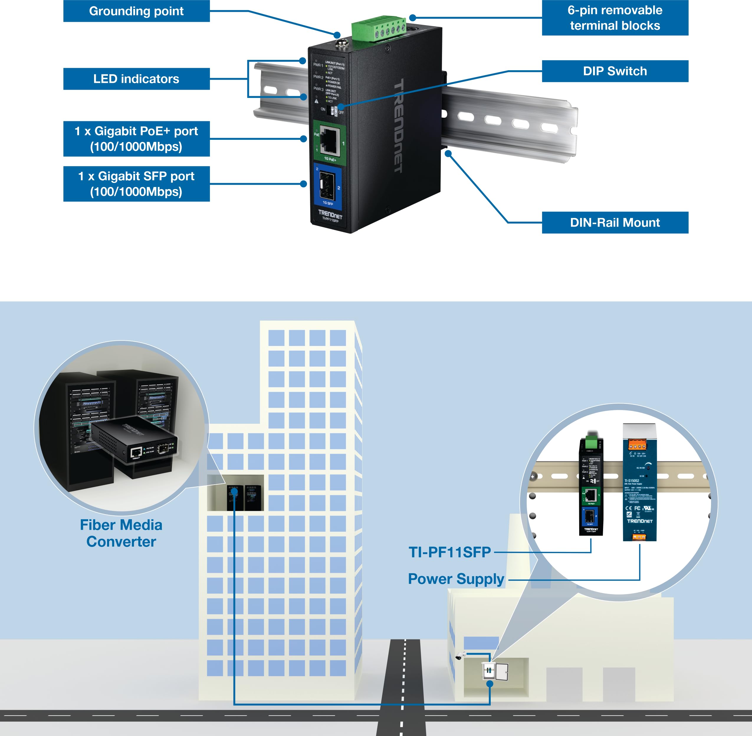 TRENDnet, TI-PF11SFP, Convertisseur de média Industriel SFP vers Gigabit PoE+, boîtier classé IP30, Plage de température de Fonctionnement -40°–75 °C à (-40° – 167 °F)
