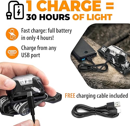 Miniatura 3 de Foxelli Linterna frontal LED recargable luz de cabeza súper brillante, ligera y cómoda para correr, acampar, senderismo y trabajo, adecuada para