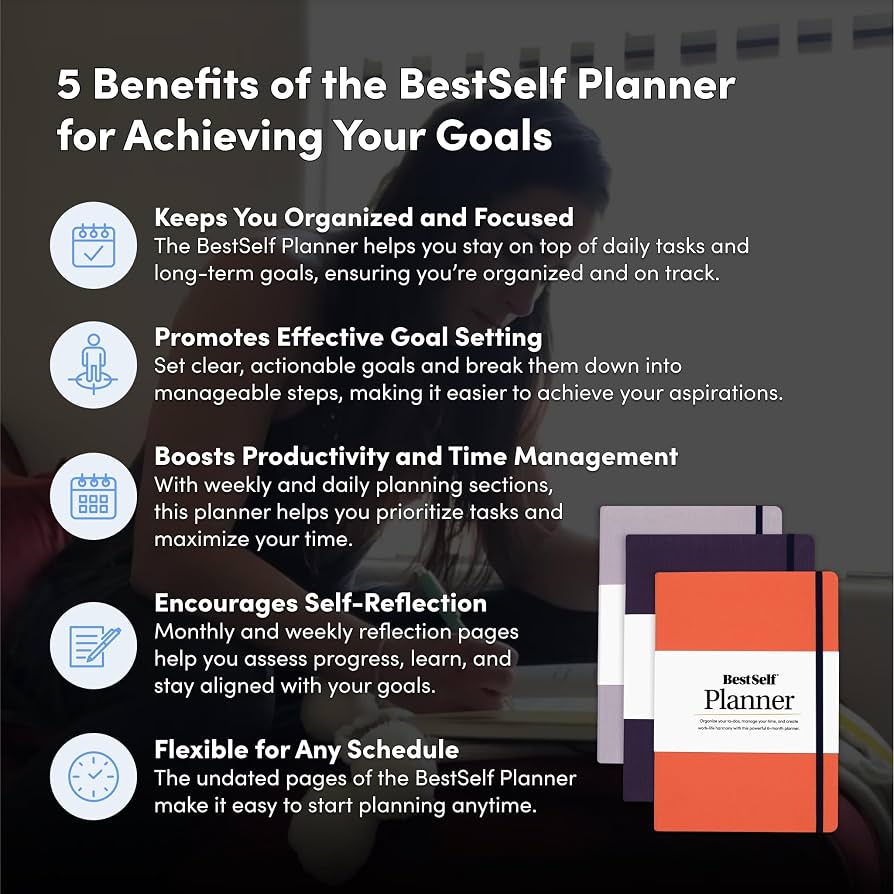 Amazon.com : Self Planner by BestSelf — Undated 6 Month Life