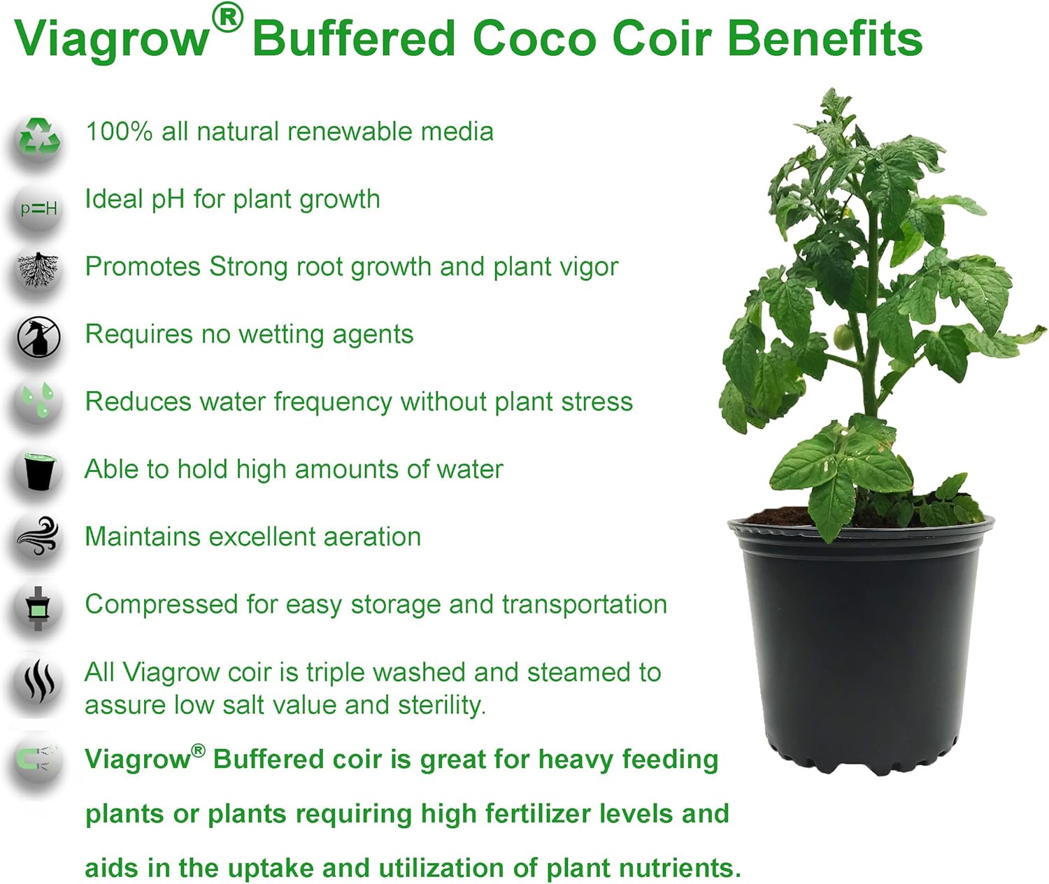 Viagrow® 5 kg (11 lb.) Buffered Compressed Coconut Coir Premium Grow Media (1-Pack) / A Product of The Harvest Company™