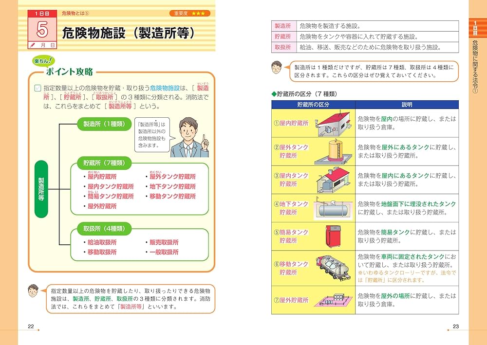 7日でクリア！ 乙種第4類危険物取扱者 かんたん合格テキスト | ノマド