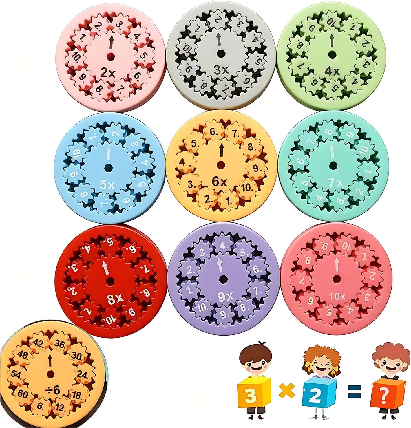Math Fidget Spinners，Designed to Help Kids Solve Math Problems, Specifically for Students in 3rd Grade & Above – Including Multiplication & Division.