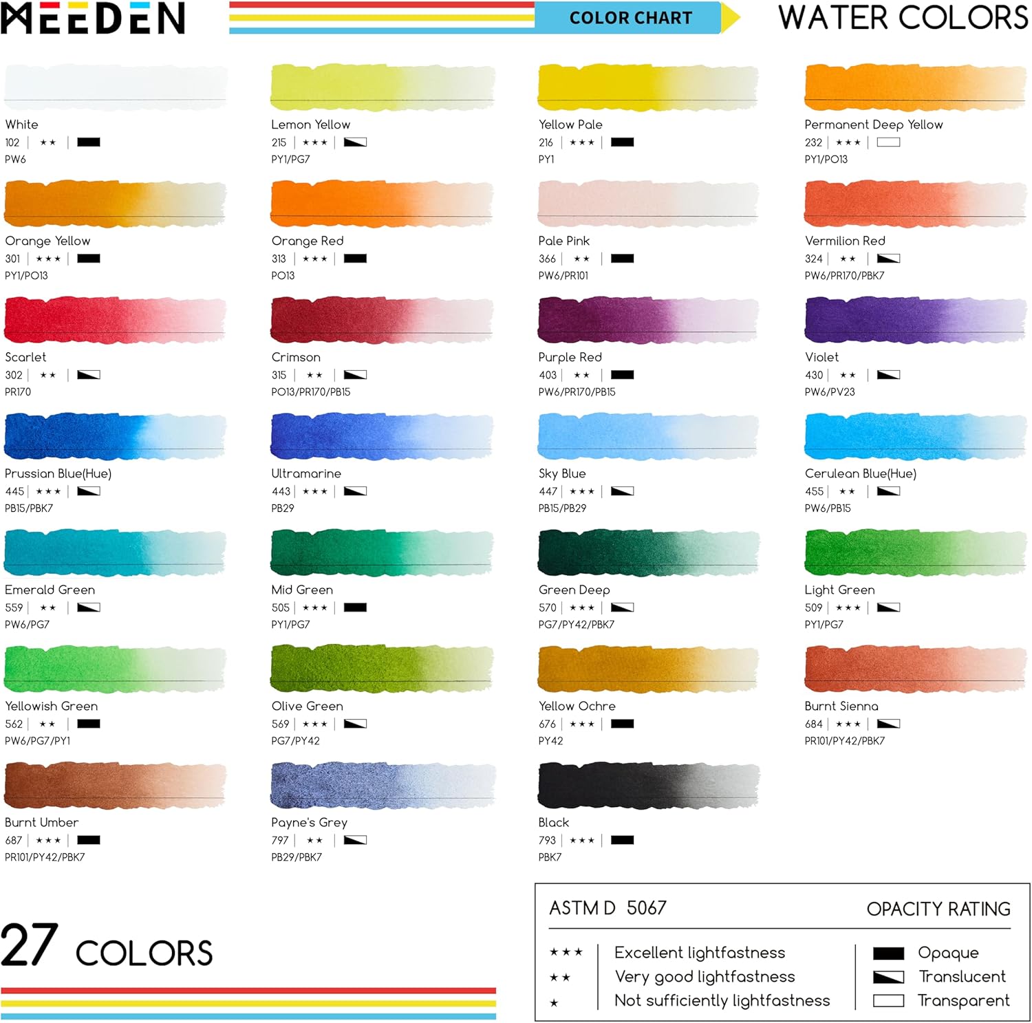 MEEDEN Watercolor Paint Set - Luxury 27 Color Collection with Black Walnut Case, Natural Squirrel Hair Brushes & Artist Grade Paints, Perfect Travel Watercolor Kit for Artists & Beginners.