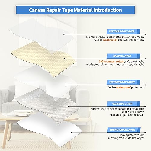 Vista 196 de KING MOUNTAIN Cinta de reparación de lona, parche para equipos para exteriores, 4 x 63 pulgadas, impermeable, autoadhesiva para reparar cubiertas