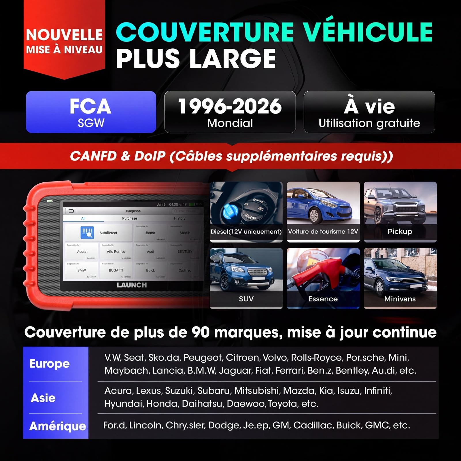 Launch CRP129X V3.0 64G OBD2 Valise Diagnostic Auto, 12 Réinitialisation