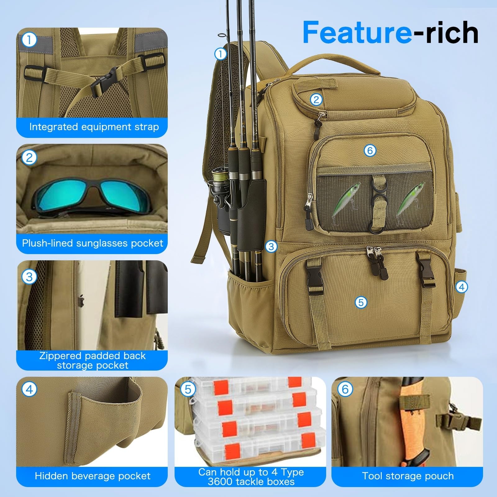 Angeltasche mit Rutenhaltern, 900D Oxford Wasserabweisend Angel Rucksack Angelrucksack mit verstellbarem Fach, 40L Angeltaschen für Salzwasser- Süßwasserfischen Angeltasche Wandern Camping Trekking