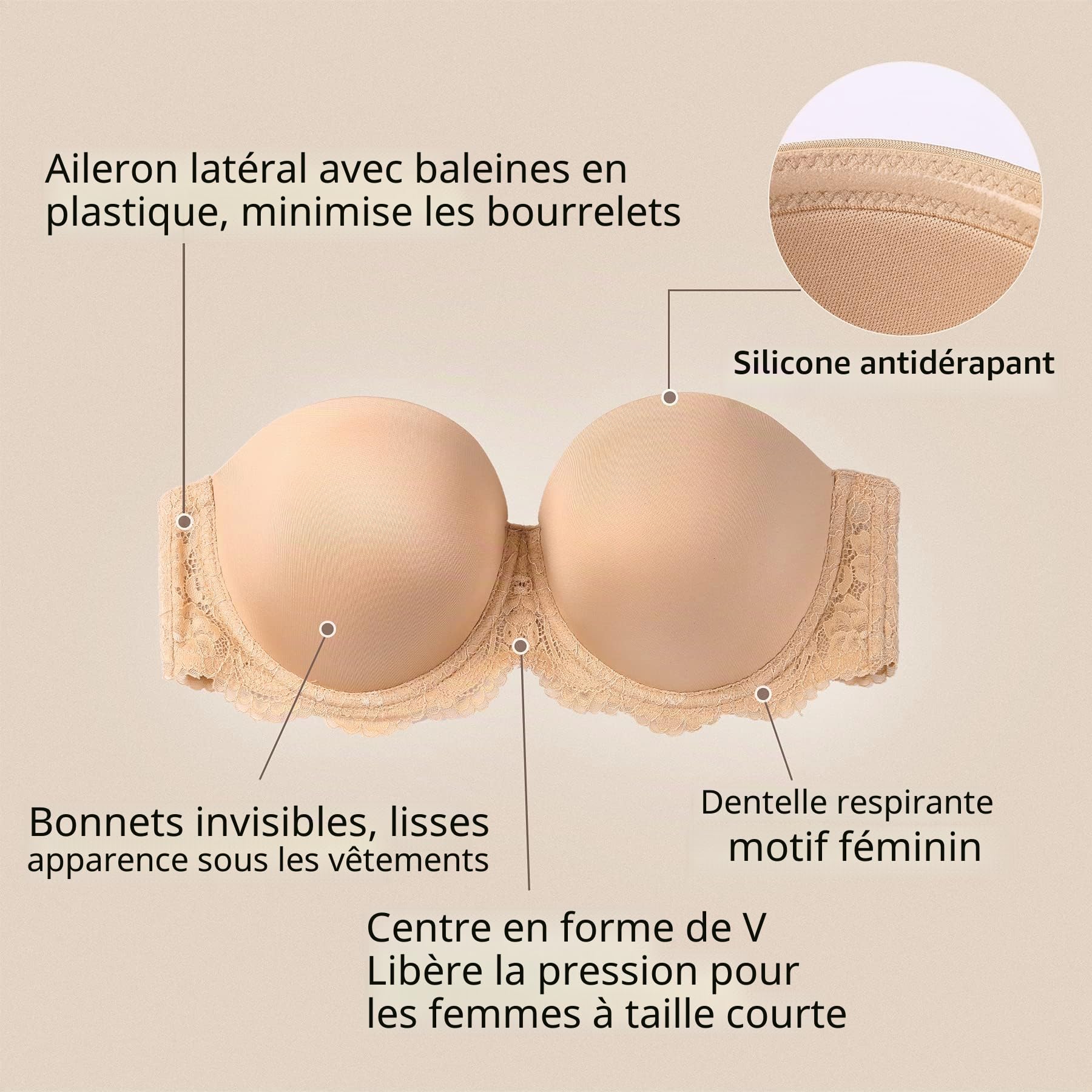 DotVol Femme Soutien-Gorge Grande Taille avec Armature Soutien Complet Bretelle Plusieurs Façons à Porter