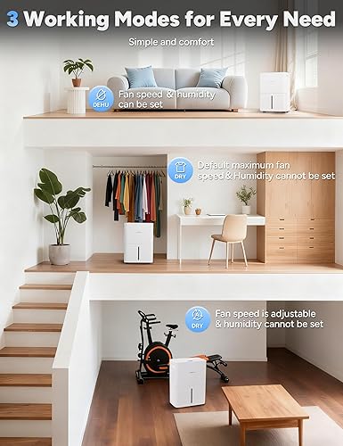 Miniatura 6 de Deshumidificador para el sótano del hogar, 34 pintas máximo, 2500 pies cuadrados, 54 onzas, tanque de agua, deshumidificador con manguera de