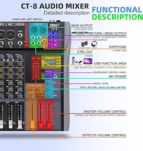 Miniatura 5 de Mezclador de audio Froket CT-8 Consola de mezcla de sonido profesional de 8 canales con Bluetooth USB 48 V Potencia en tiempo real Función de