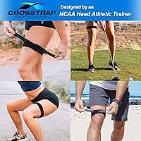 Vista 5 de IT Band Strap - Thigh Compression Wrap, Iliotibial Band Syndrome Brace, Thigh Compression Sleeve for Men & Women, Hamstring Brace, Support &