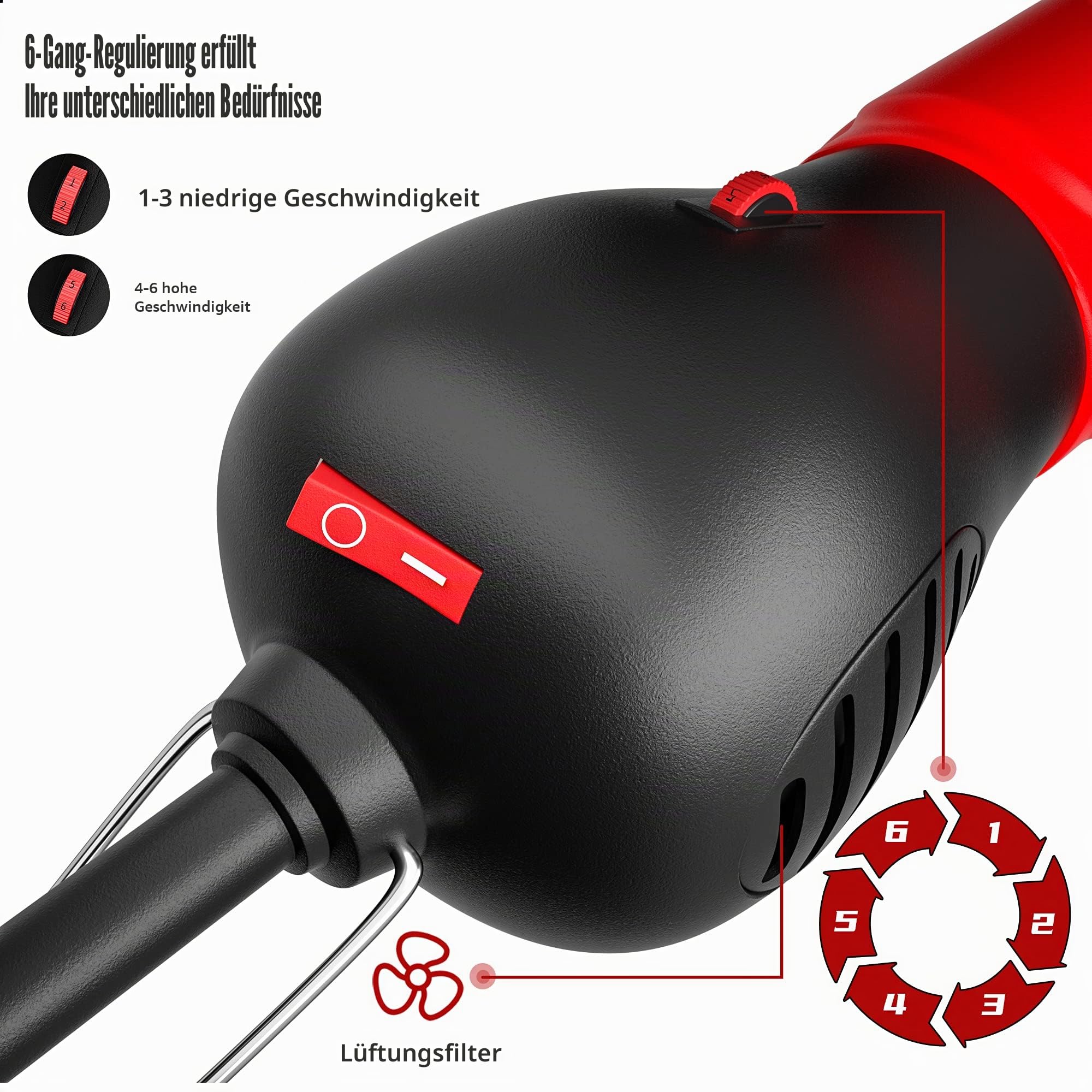 Schafschere 500W, Professionelle elektrische Schafschere, Viehpflege-Set, 6-stufige elektrische Hochleistungsschere für Tiere mit dickem Fell,Schafe Alpakas Ziegen
