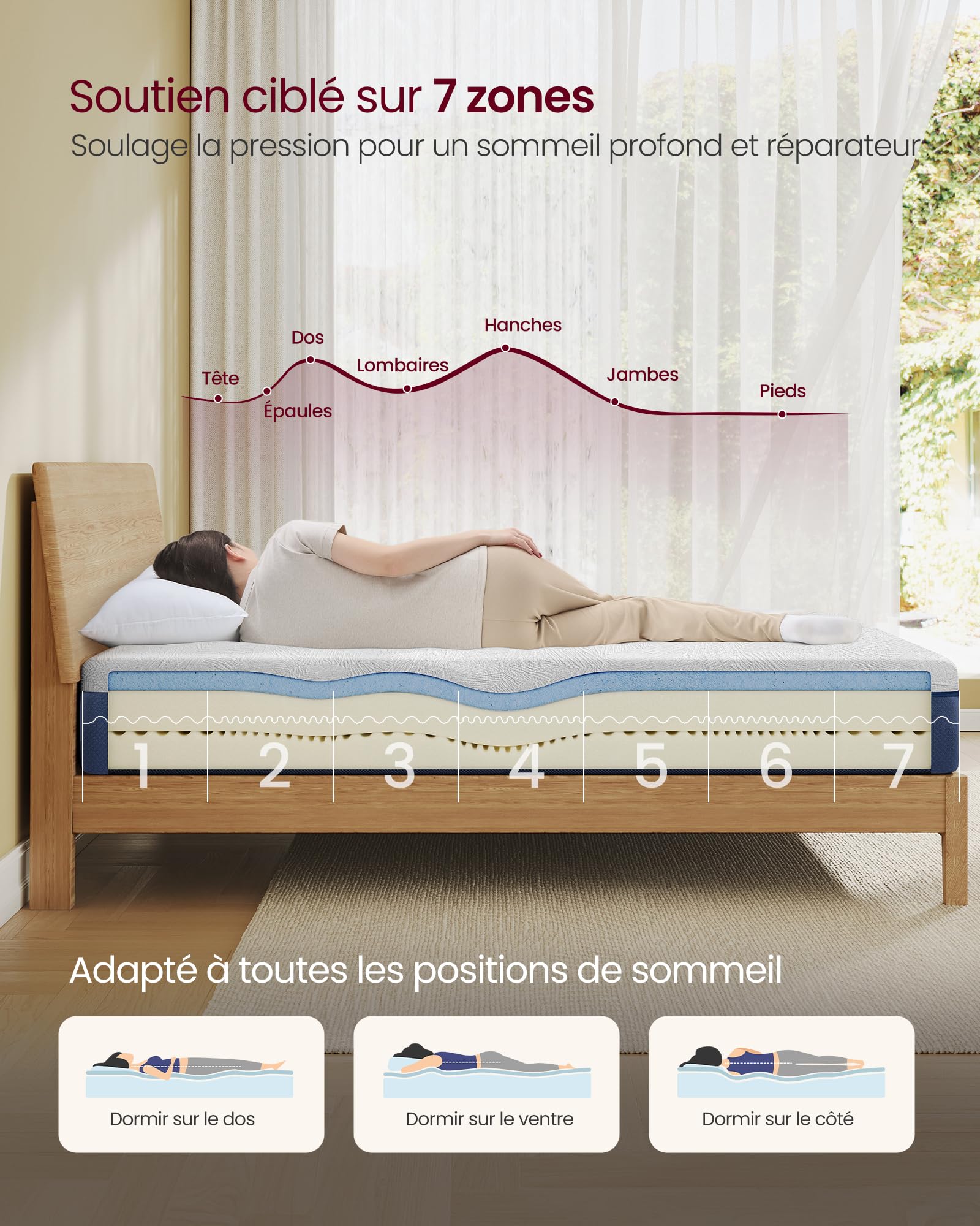 VASAGLE Matelas 140 x 190 cm, Matelas 2 Personnes, Mousse à Mémoire de Forme Gel, Soutien Mi-Ferme sur 7 Zones, Housse Respirante, Amovible et Lavable en Machine, 20 cm d’Épaisseur, Bleu RMZ123QZ01
