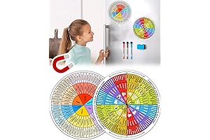 4 Pieces Feel Wheel Magnets for Emotional Intelligence