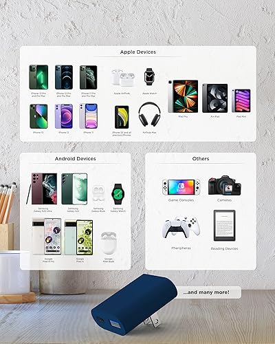 Miniatura 6 de iHome Cargador USB C Cargador USB multipuerto AC Pro de 20 W (1 puerto USB-C, 1 puerto USB-A), bloque de cargador USB C plano, adaptador de enchufe