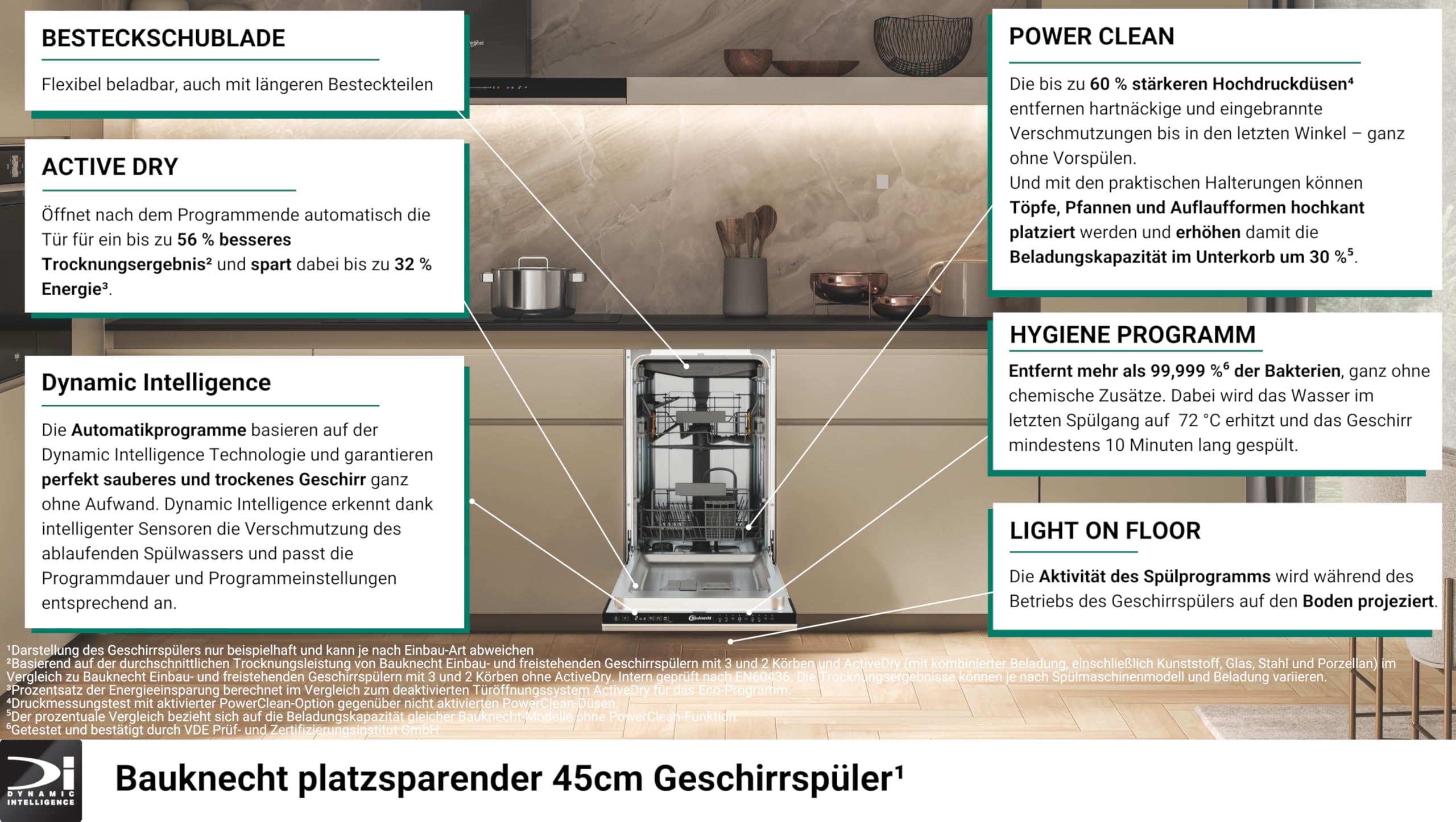 Bauknecht BK6IC11BS7LA0 Vollintegrierbarer Geschirrspüler 45 cm ActiveDry Sensorprogramm PowerClean Besteckschublade Hygiene-Programm Vollwasserschutz Light on floor Startzeitvorwahl