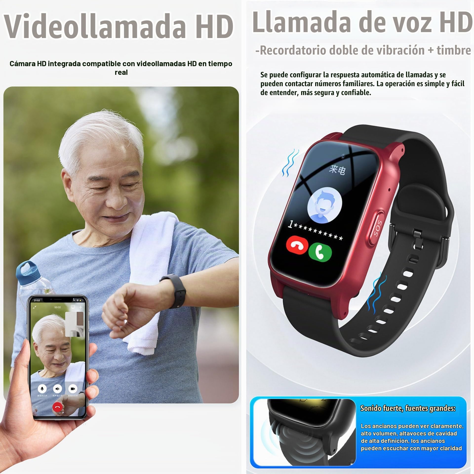 Reloj Localizador Personas Mayores, Reloj Detector Caidas Ancianos, Reloj GPS con Botón De Emergencia SOS, Llamada De Voz HD Y Resistente Al Agua, Reloj Sos para Personas Mayores,Red