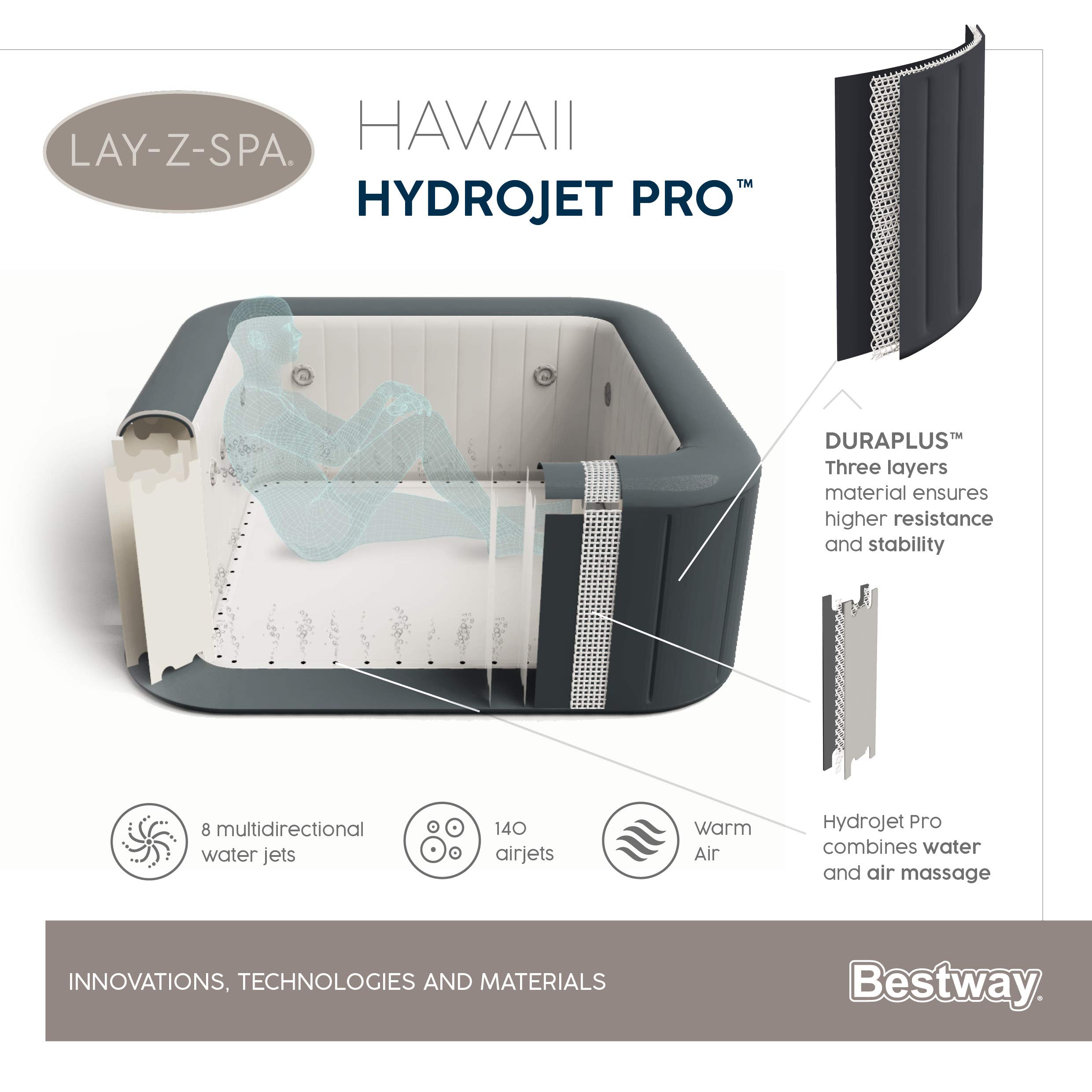 Bestway 60031 Minipiscina idromassaggio gonfiabile Hawaii Lay-Z-Spa HydroJet Pro