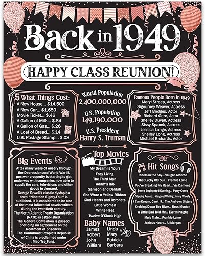 Miniatura 234 de Lone Star Art 66ª Reunión de Graduados (Sesenta y seis) Decoración en Oro - Recordando El Año - Clase de 1959 - Póster Sin Marco de 11x14 - Globos