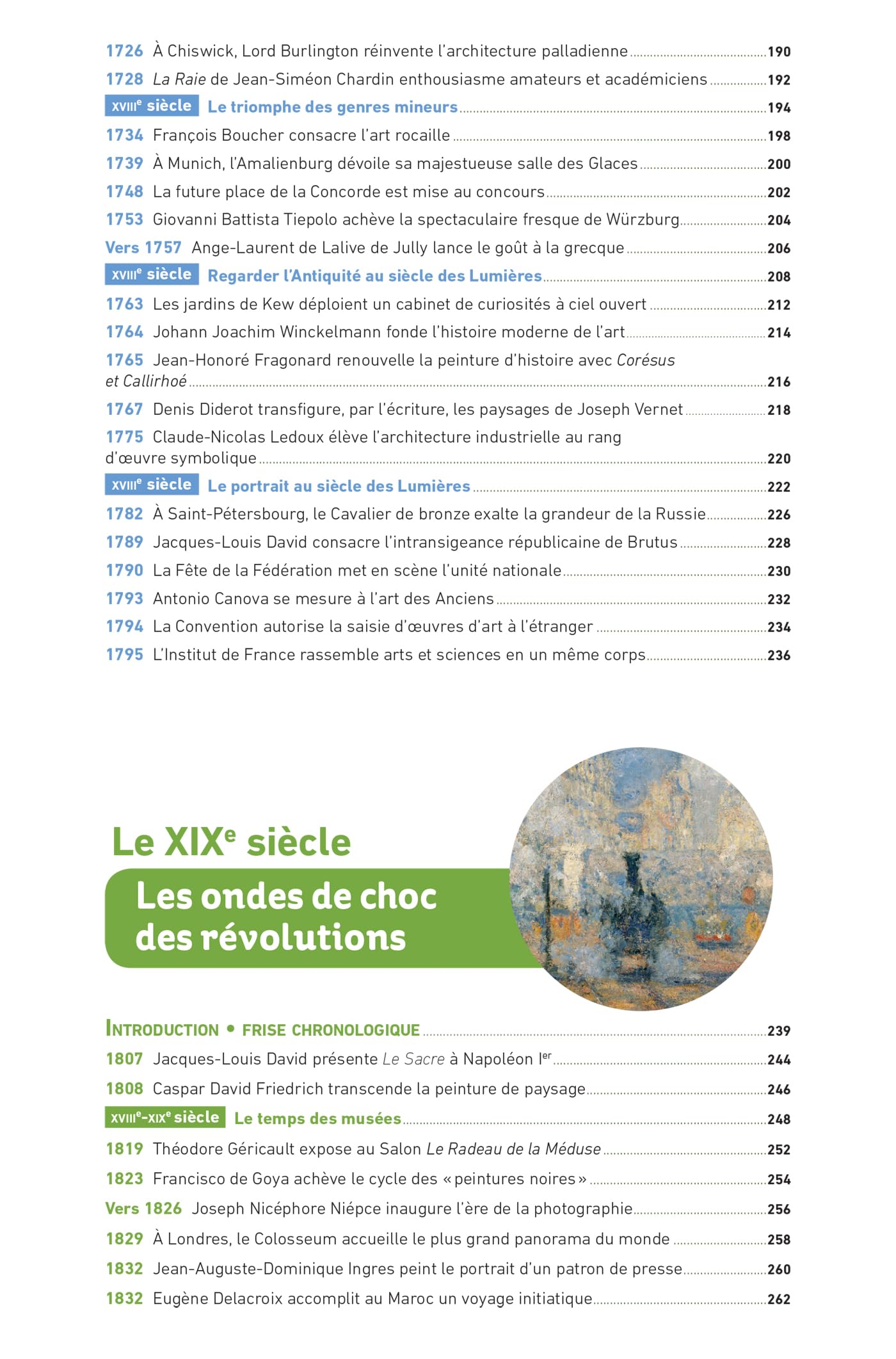 Bescherelle - Chronologie de l'histoire de l'art - Nouvelle édition