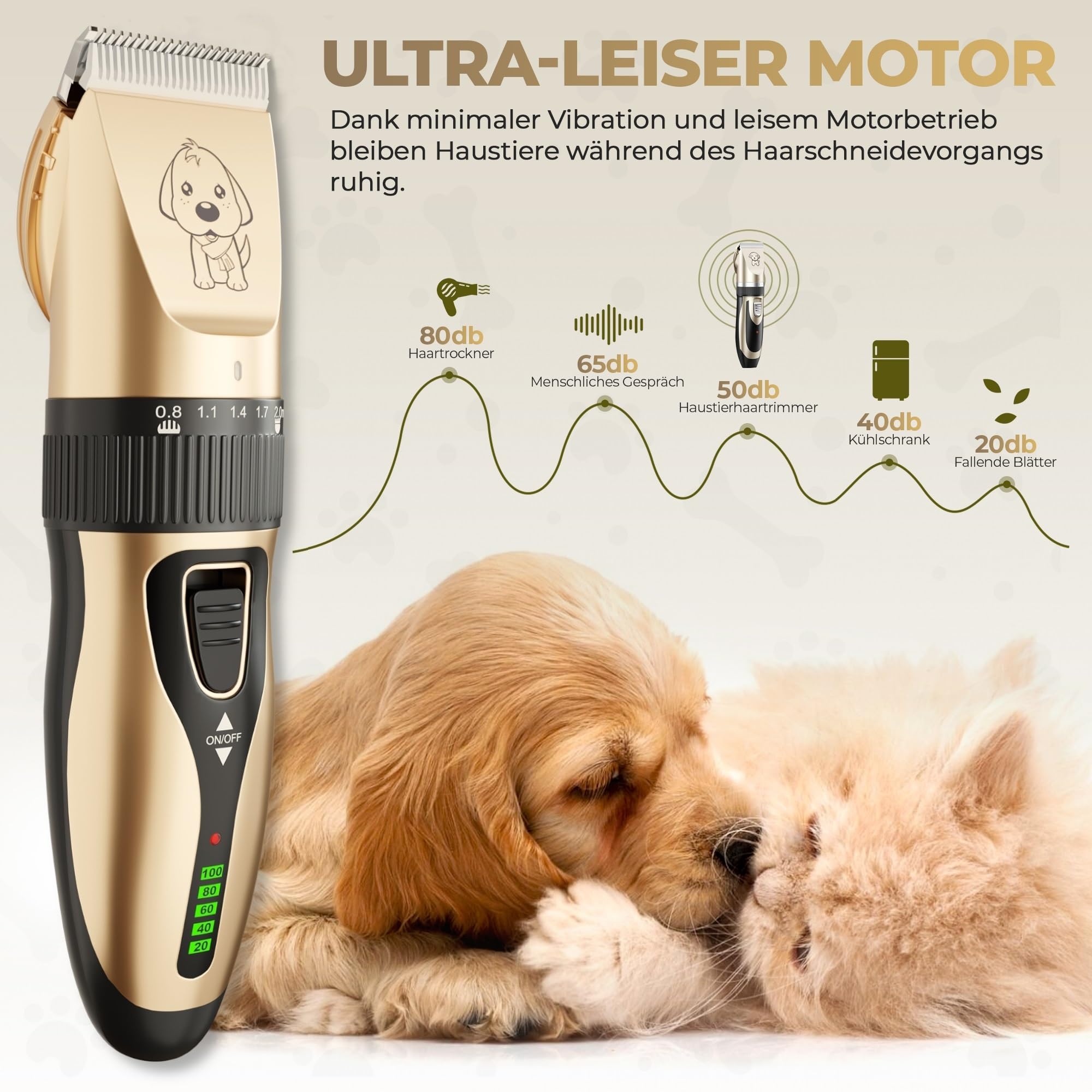 GLOBAL TECH Leise Hundeschermaschine, Professionelle Schermaschine Elektrische Hundetrimmer Tierhaarschneidemaschine für Hunde, Katzen und andere Haustiere