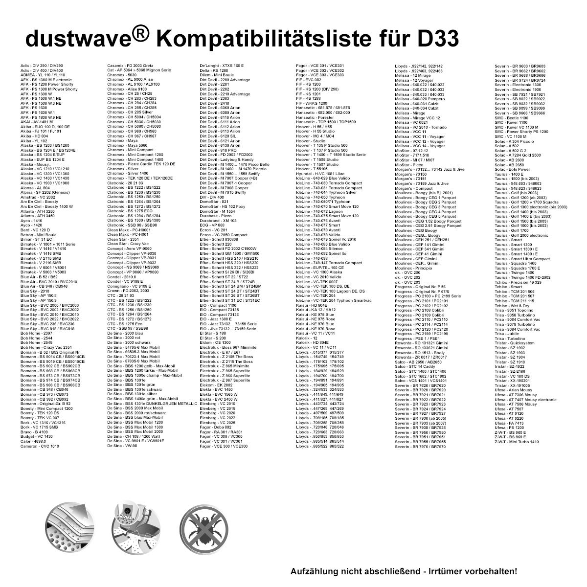 1 worek filtrujący do odkurzacza (do testowania) pasujący do odkurzacza De Sina - CH 108/1200 W - markowe worki dustwave® / Made in Germany + mikrofiltr