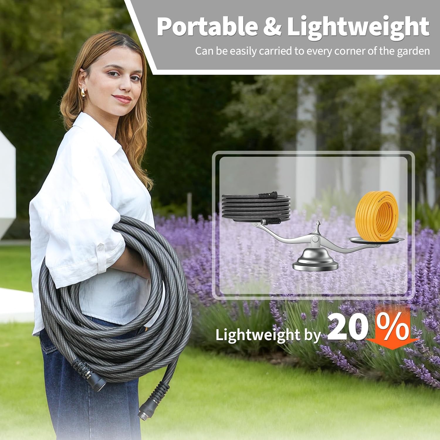 Garden Hose 50ft x 5/8",Flexible Water Hose,Lightweight Braided Hose with Swivel Handle,Leak-Free Connections, Male to Female Fittings, Kink Resistant Durable Hybrid Hose,Grey