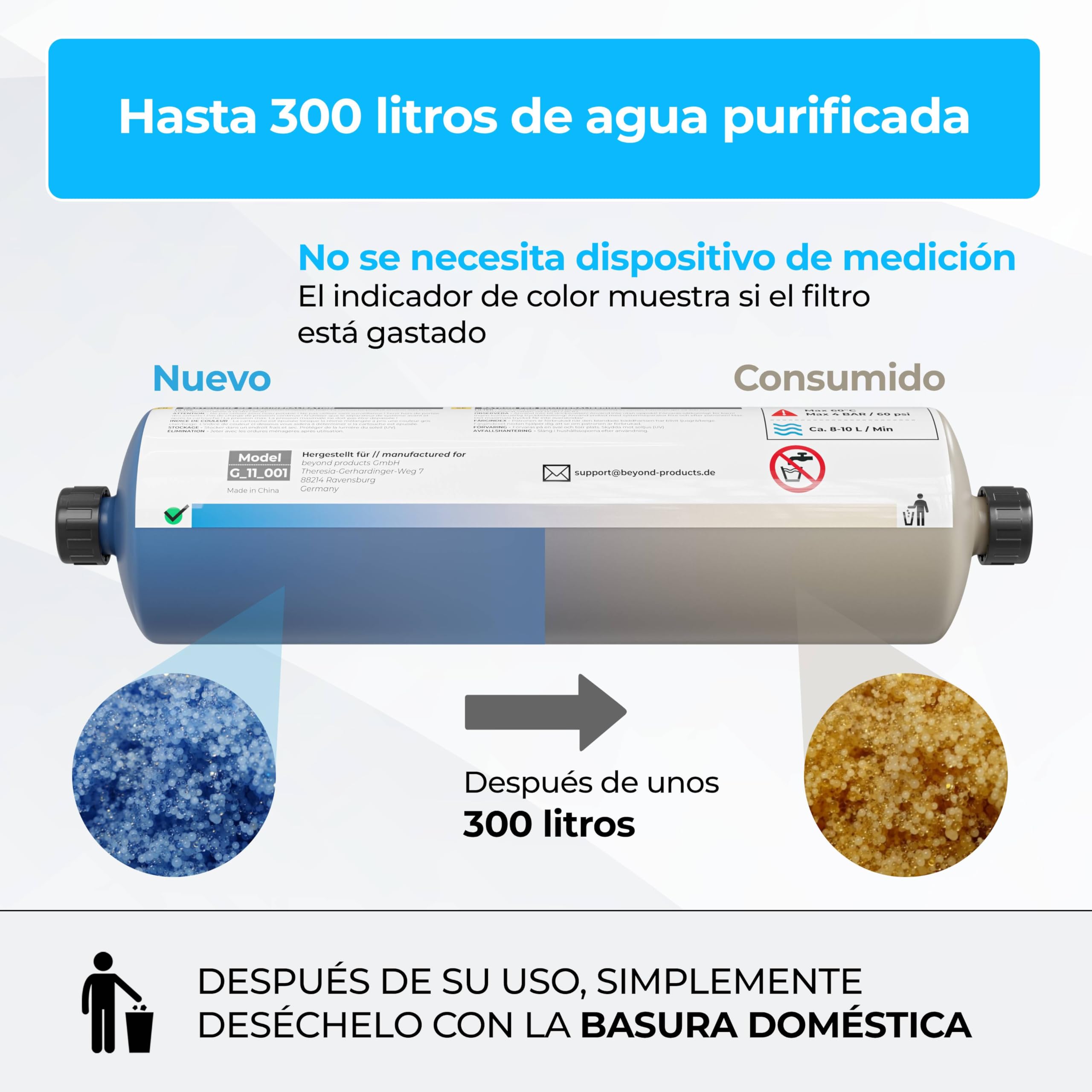 GRAFT cartucho descalcificador | Cartucho de desionización tratamiento agua de calefacción, limpieza de aparatos, cuidado del automóvil | A VDI 2035 | Desmineralización | Descalcificación