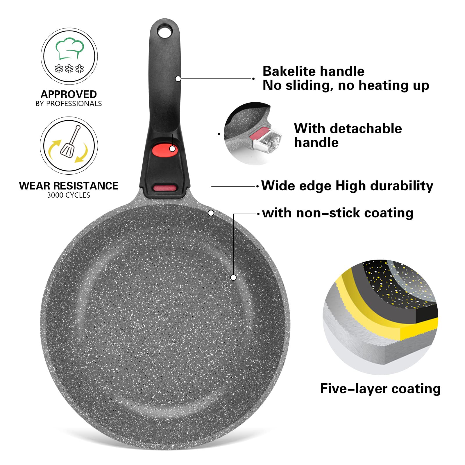Fissman Bratpfanne, Aluminium mit Marmor-Beschichtung, abnehmbarer Griff mit rotem Druckknopf, Serie La Granite 26cm fry pan