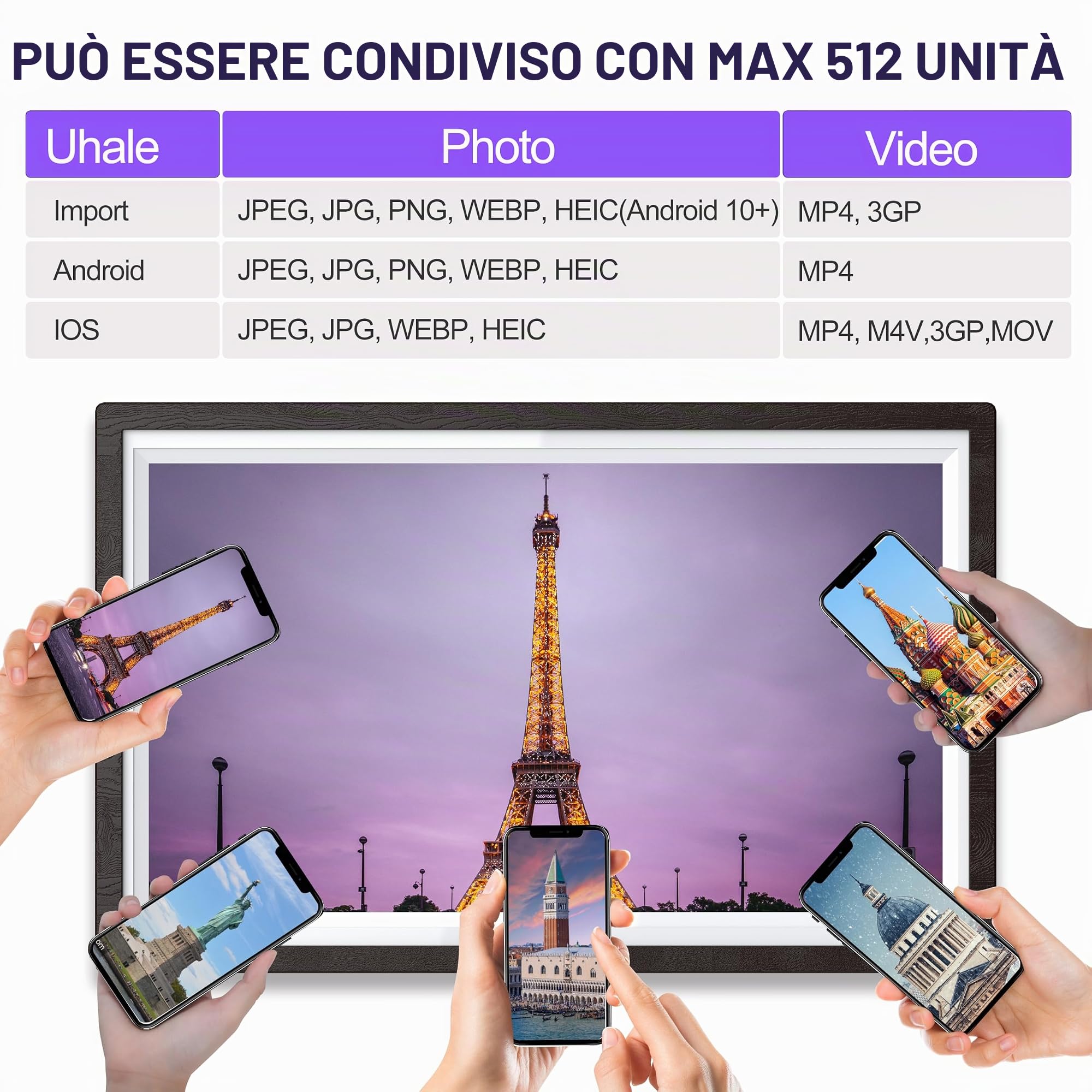 BYYBUO Cornice per foto digitale WiFi da 15,6 pollici, 1366 x 768 IPS Touchscreen, cornice digitale 32G noce marrone, condividere foto o video tramite l'app Frameo 2023