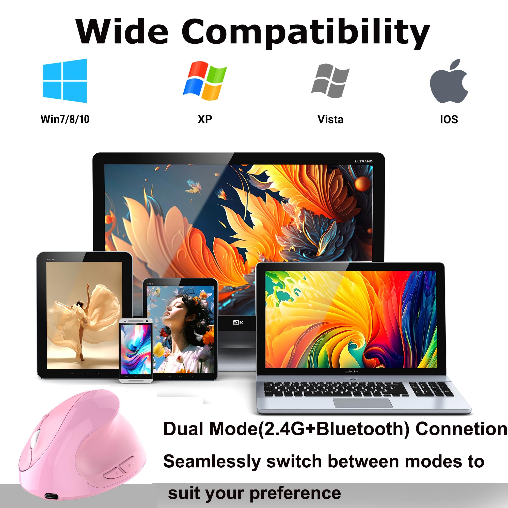Kabellose Maus, ergonomisch, Bluetooth und USB, Dual-Modus, vertikal, leise, Multi-Gerät, Ergo-Karpaltunnel-Mäuse für Mac/PC/Laptop/Computer/Tablet/iPad/MacBook Air/Pro, Arbeit, Büro, Frauen, Mutter