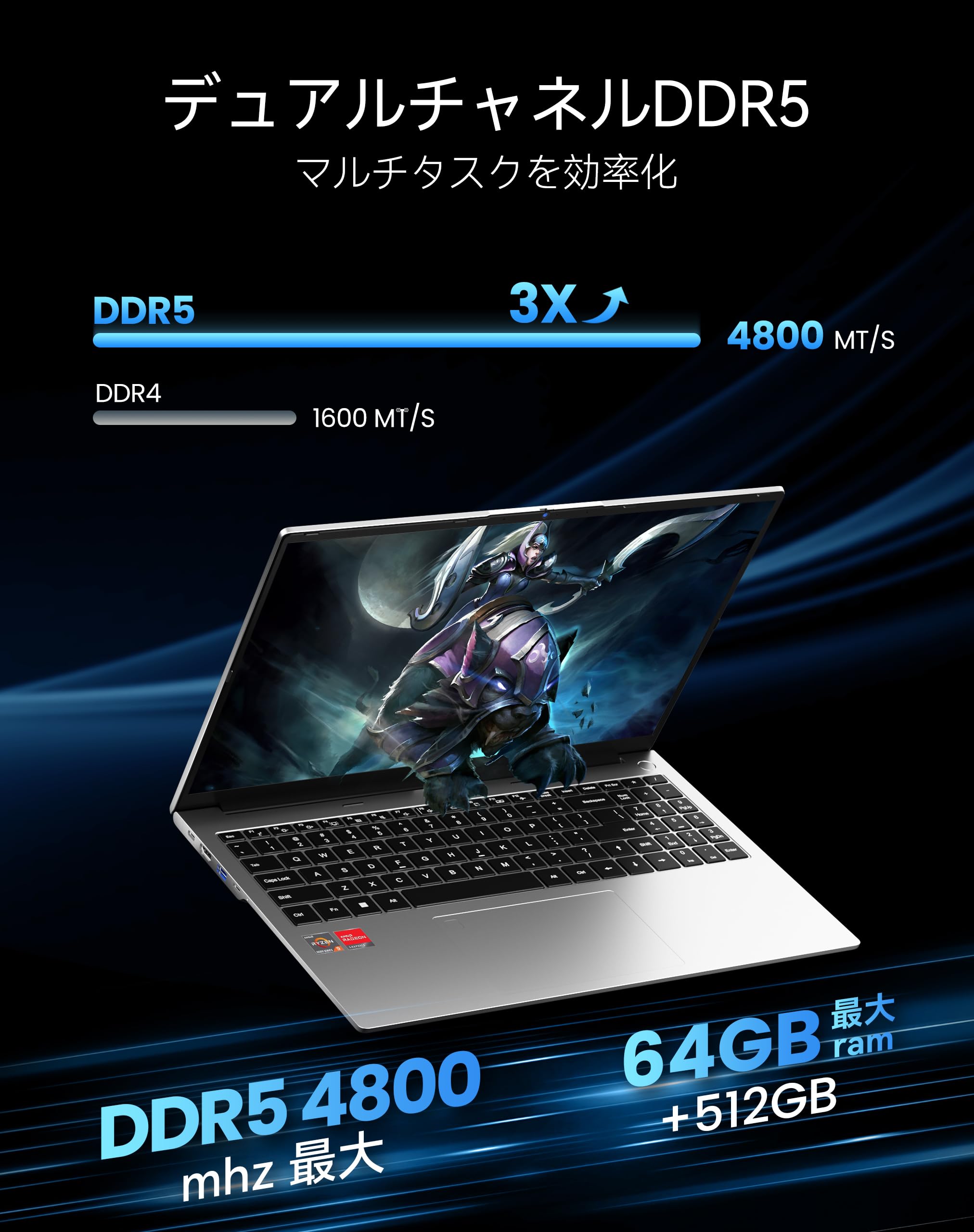 Amazon.co.jp: WVX ノートパソコンゲーミングAMD Ryzen 9 6900HX